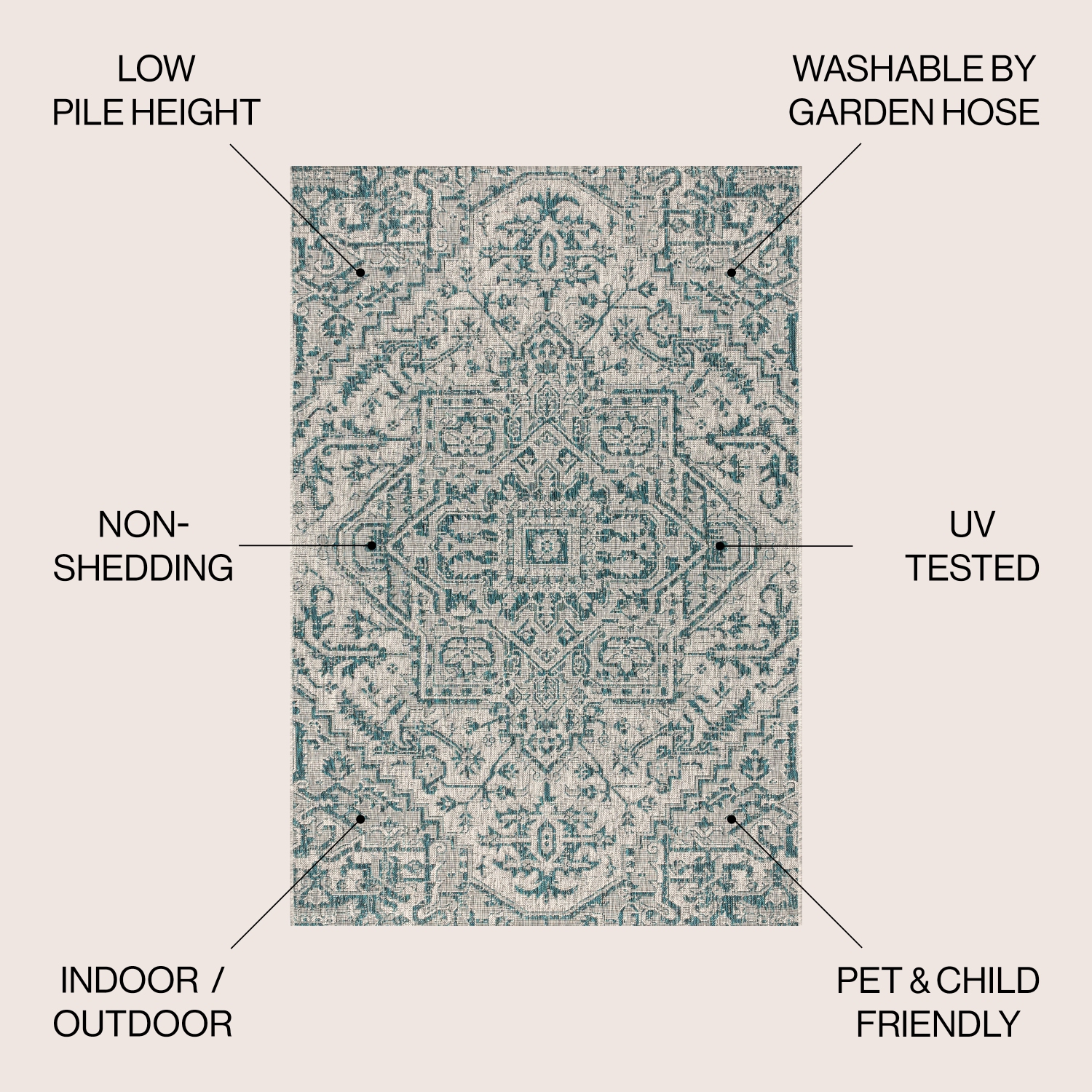 Estrella Bohemian Medallion Textured Weave Indoor/Outdoor Area Rug