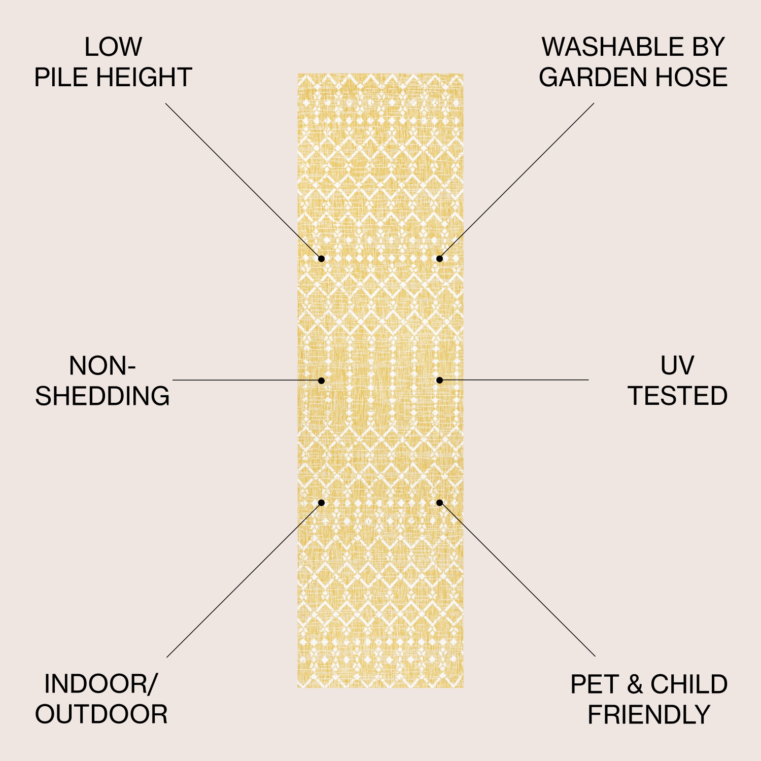 Ourika Moroccan Geometric Textured Weave Indoor/Outdoor Runner Rug