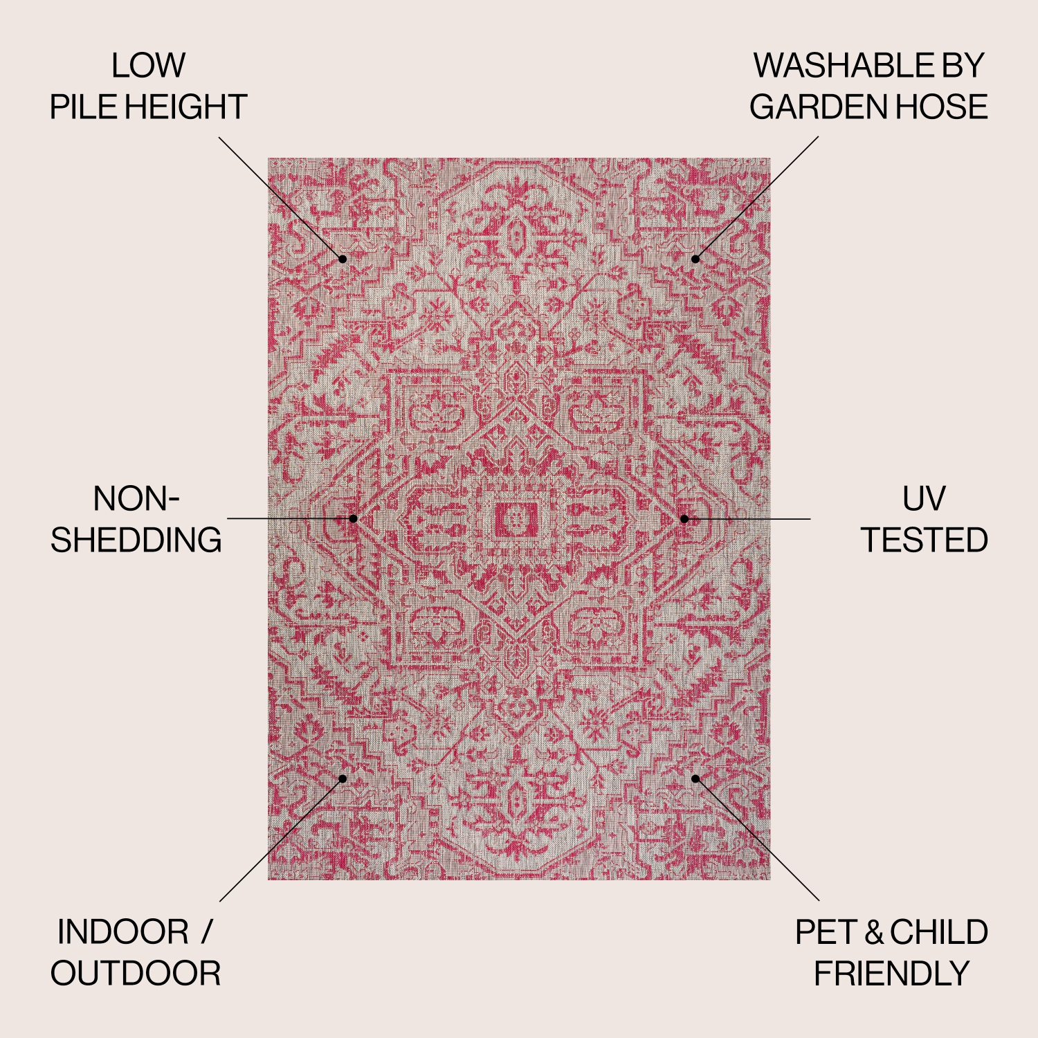 Estrella Bohemian Medallion Textured Weave Indoor/Outdoor Area Rug