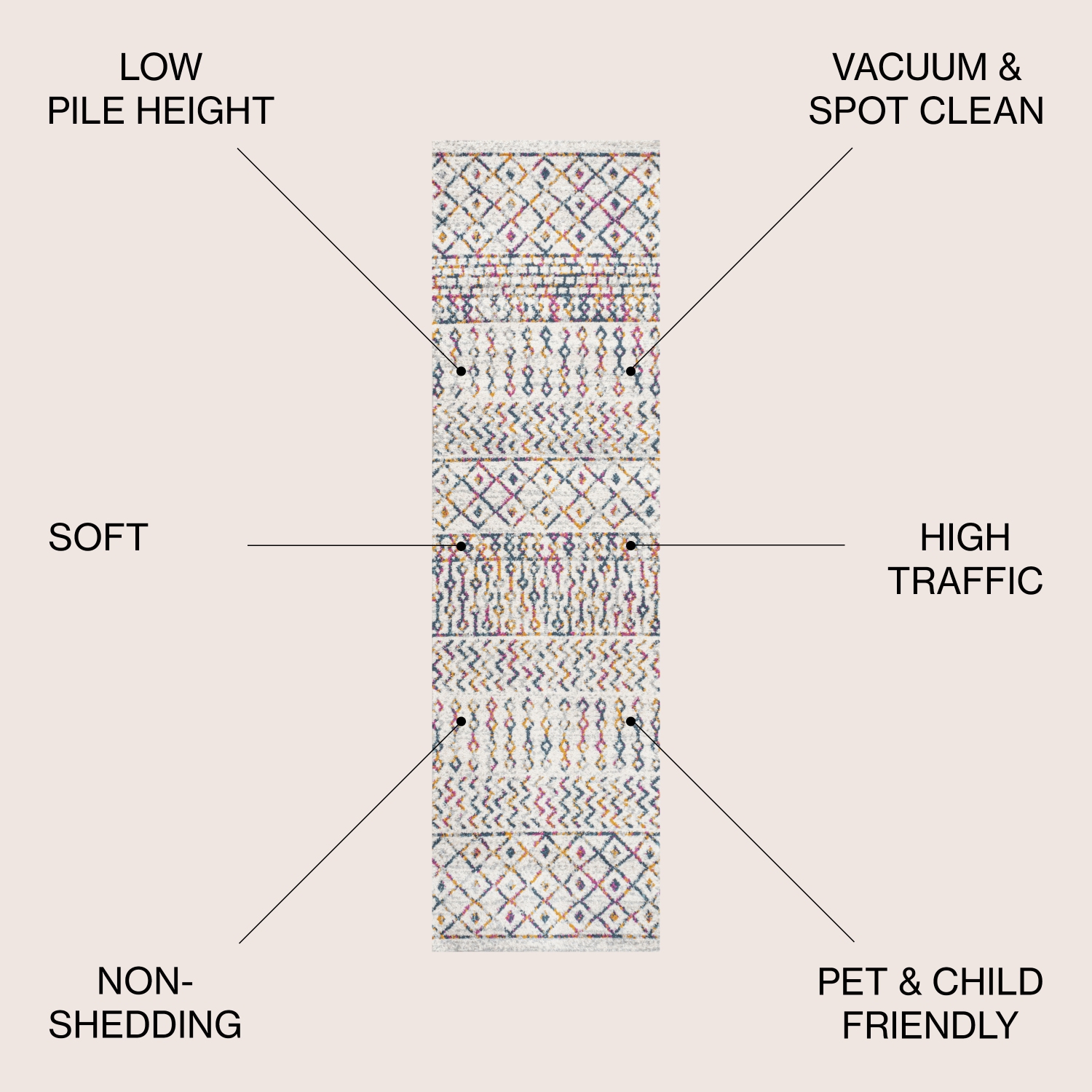 Arta Moroccan Vintage Geometric Rug Area Rug