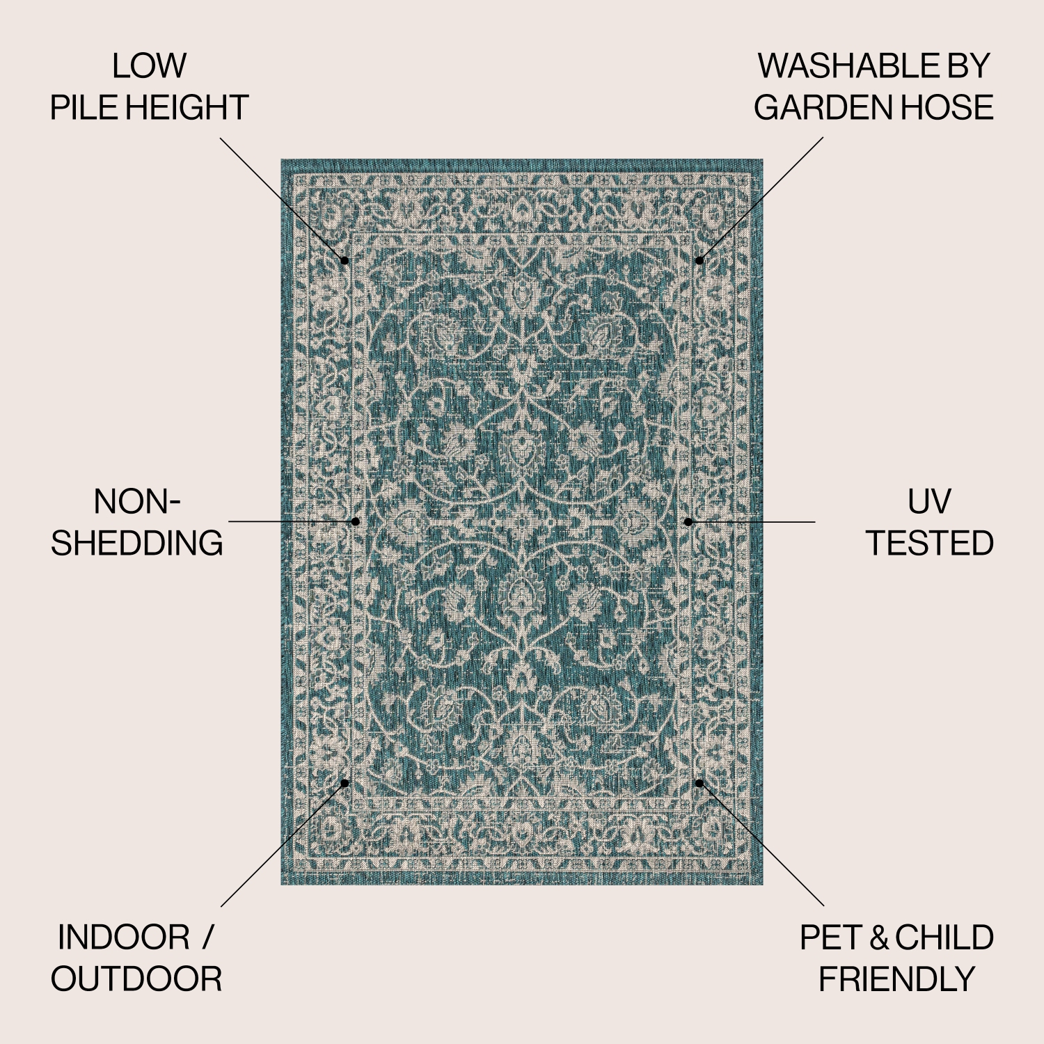 Tapis d'intérieur/d'extérieur Palazzo Vine à bordure texturée