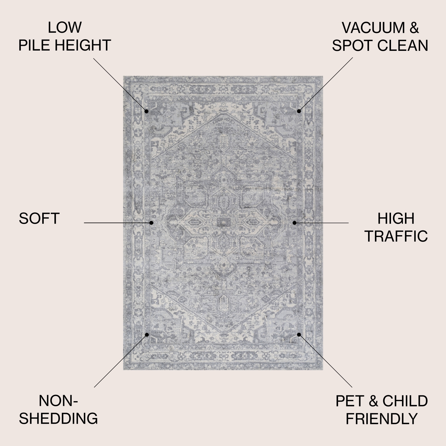 Jerica Modern Persian Vintage Medallion Area Rug