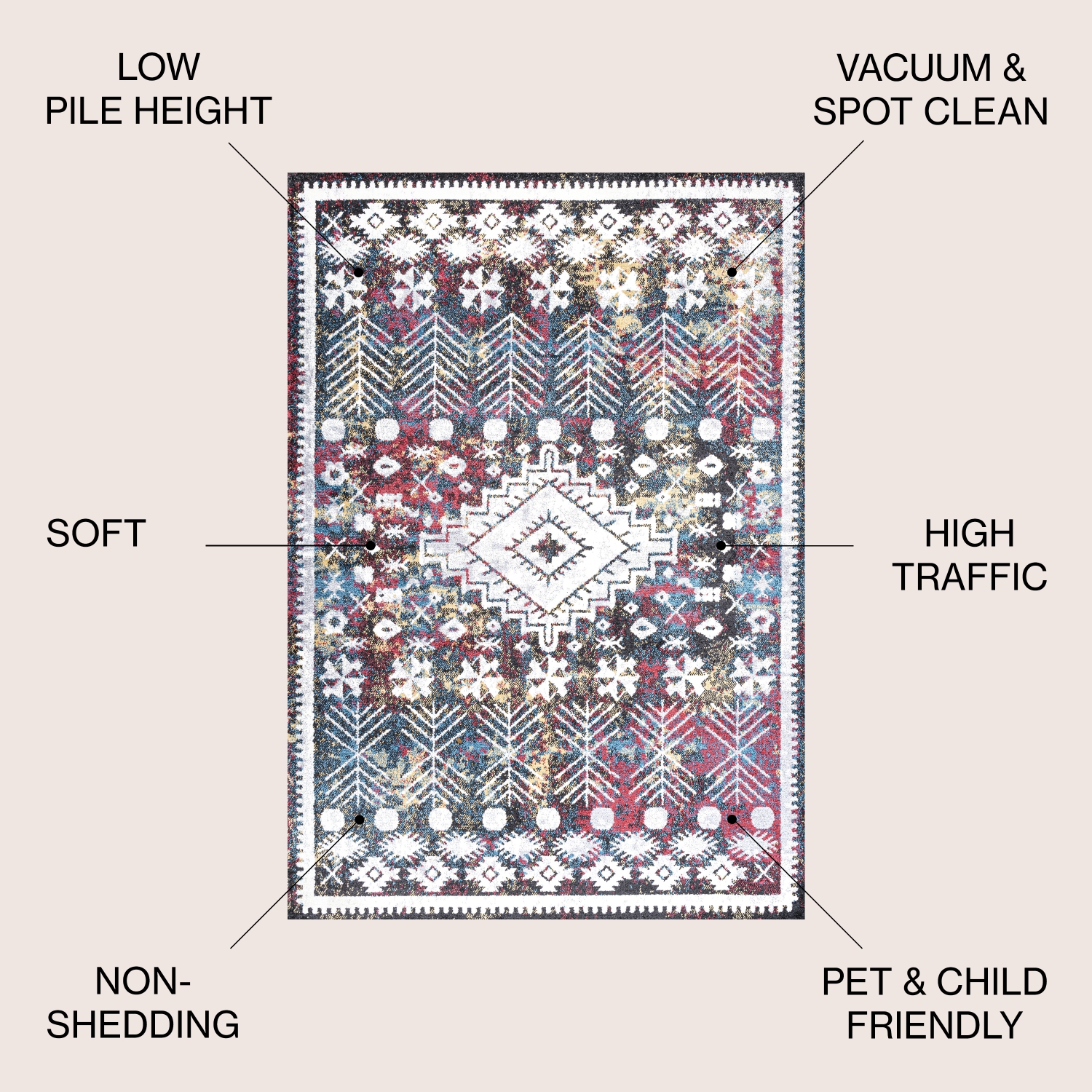 Dhiya Distressed Kilim Area Rug