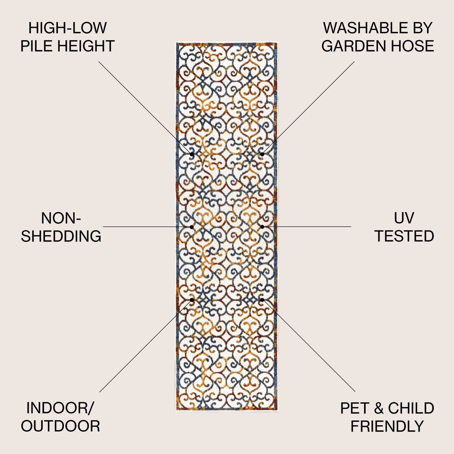 Tapis d'intérieur/d'extérieur avec treillis à volutes Atrani