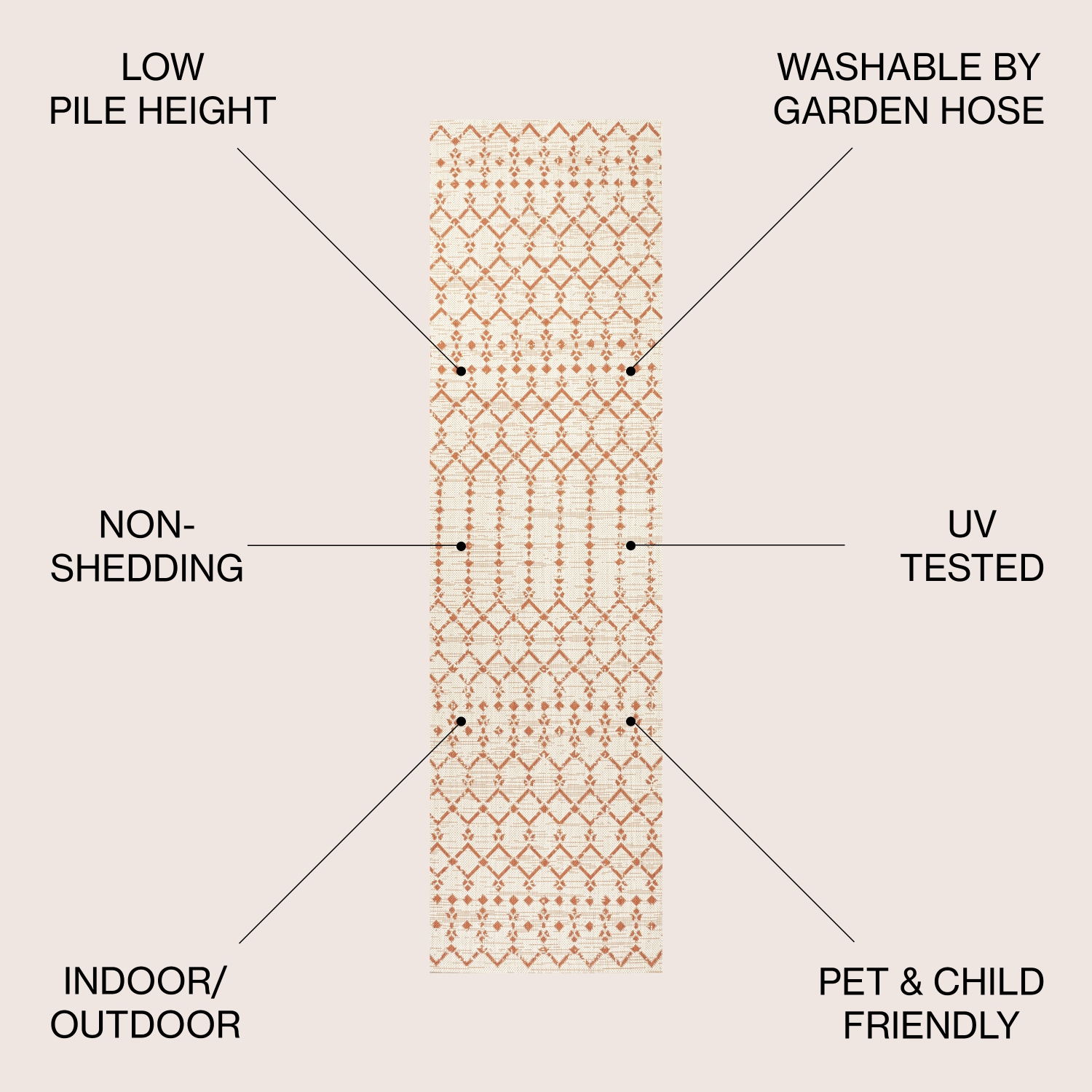 Ourika Moroccan Geometric Textured Weave Indoor/Outdoor Runner Rug