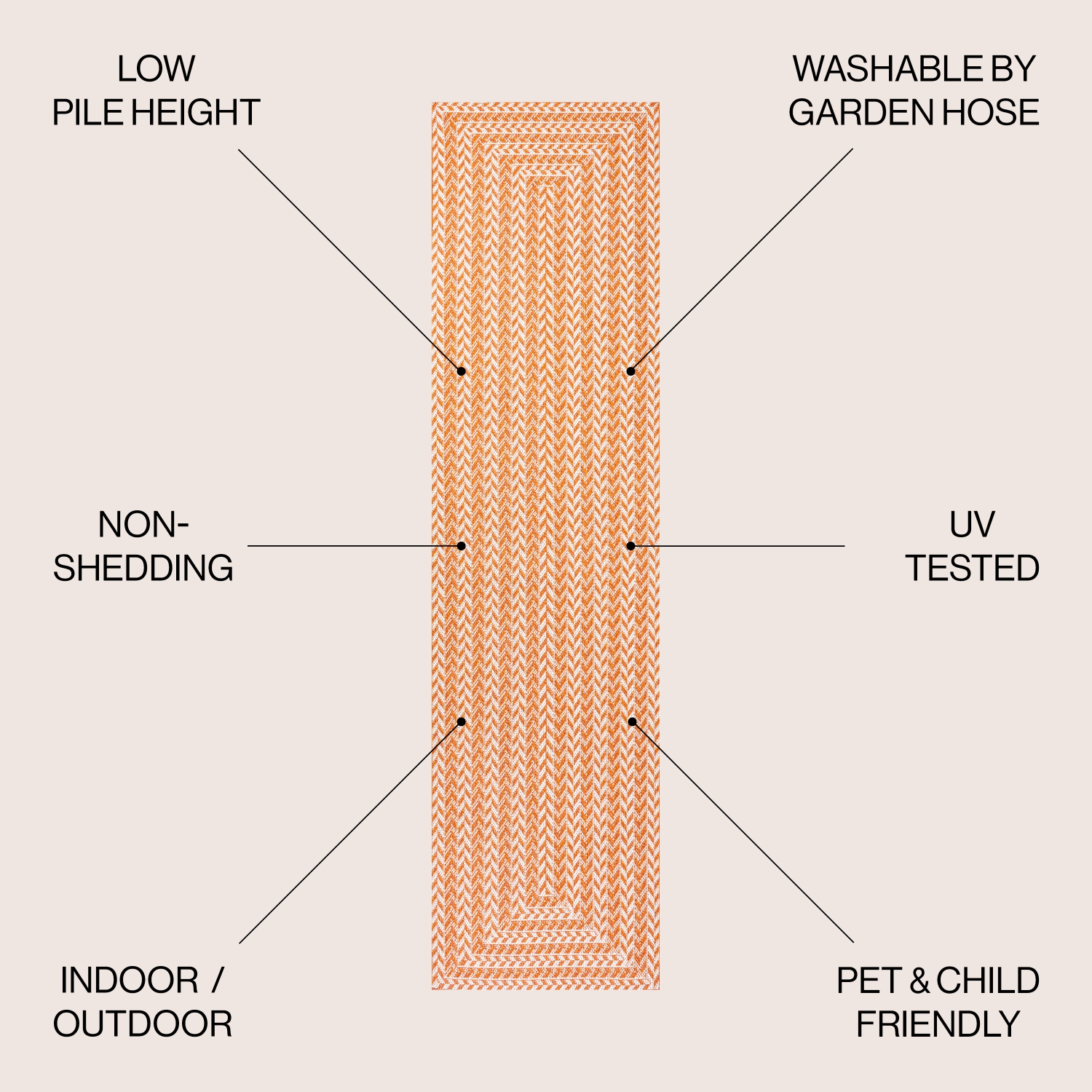 Tapis moderne à motif de carrés concentriques à chevrons pour l'intérieur et l'extérieur