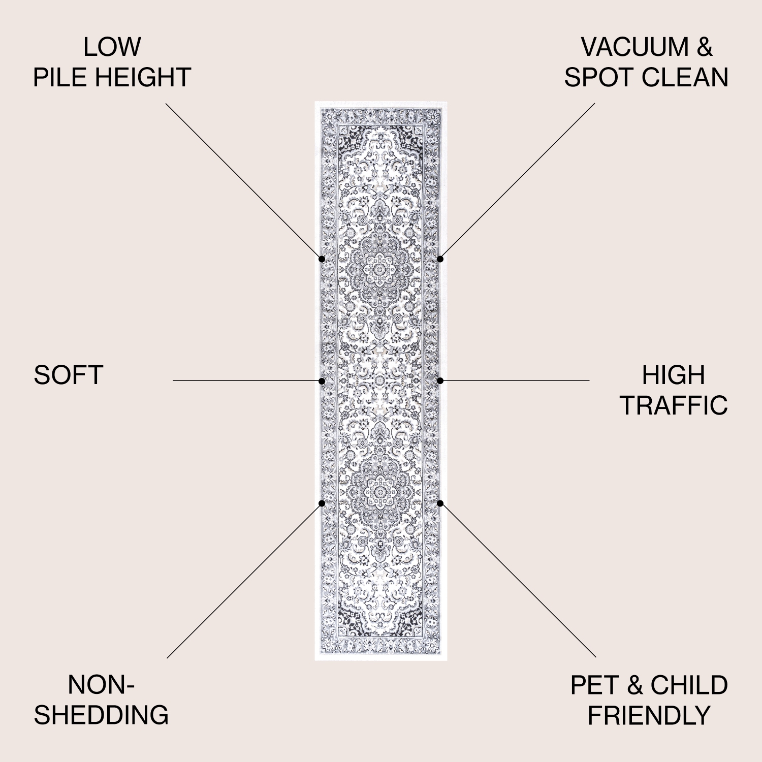 Palmette Modern Persian Floral Area Rug