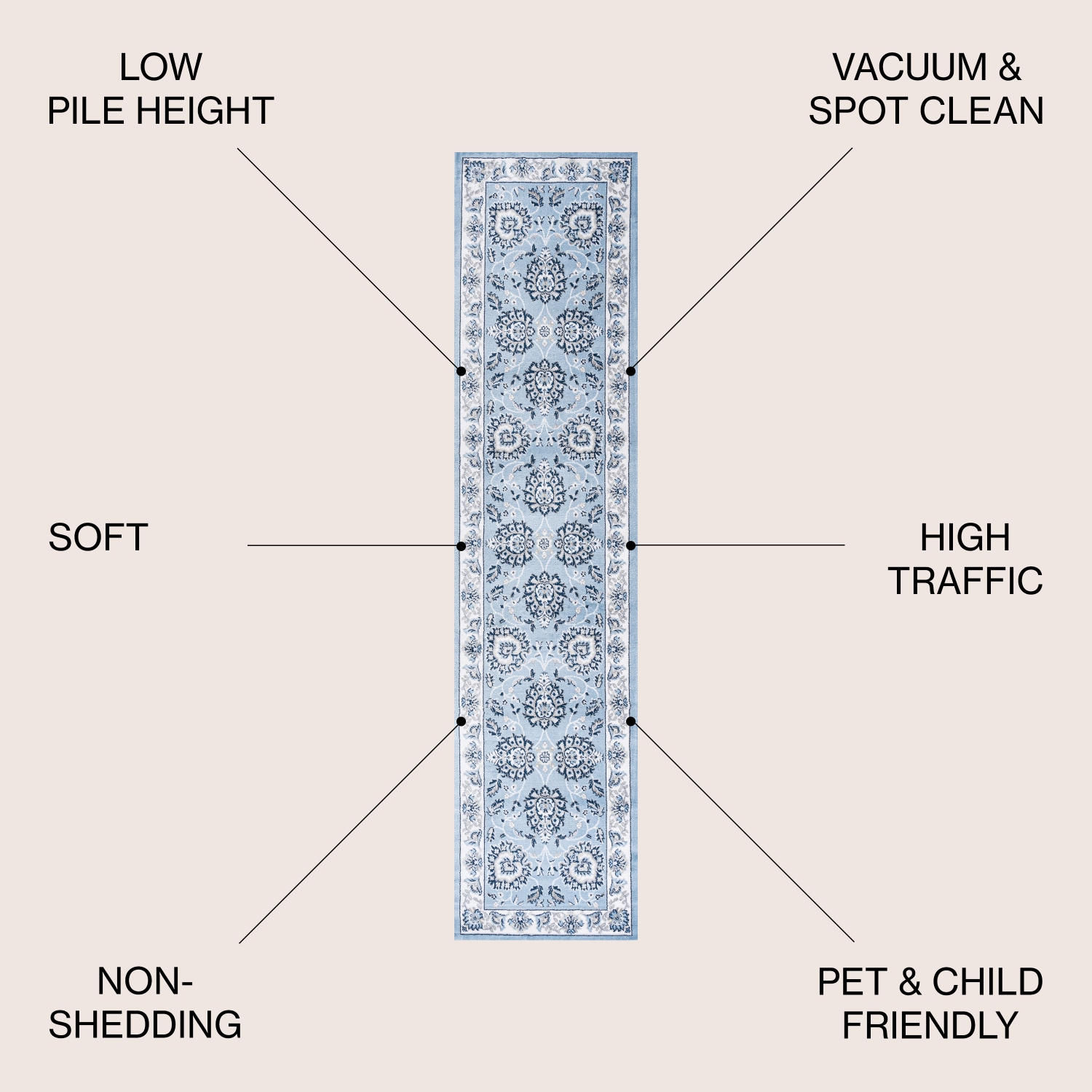 Carpette Cherie French Cottage