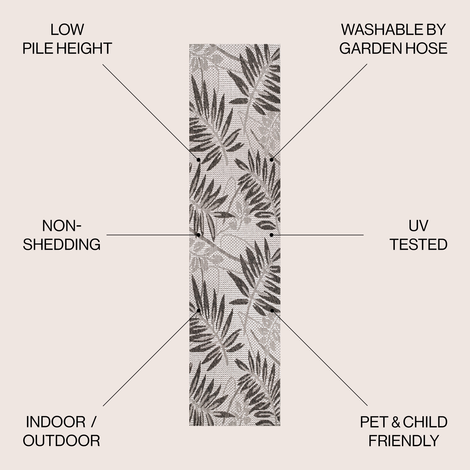 Havana Tropical Palm Leaf Indoor/Outdoor Area Rug