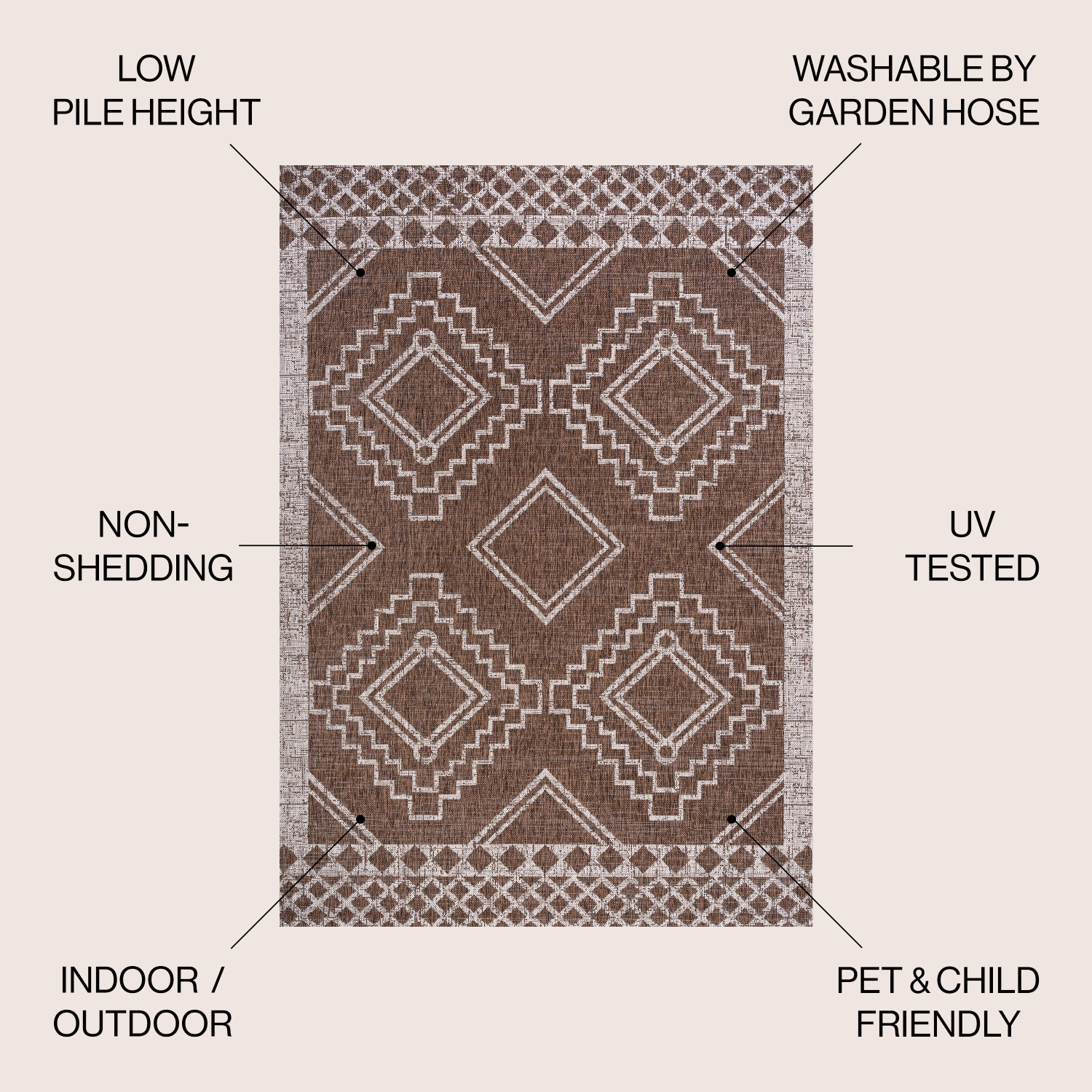 Marokko Diamond Tribal Medallion Indoor/Outdoor Area Rug