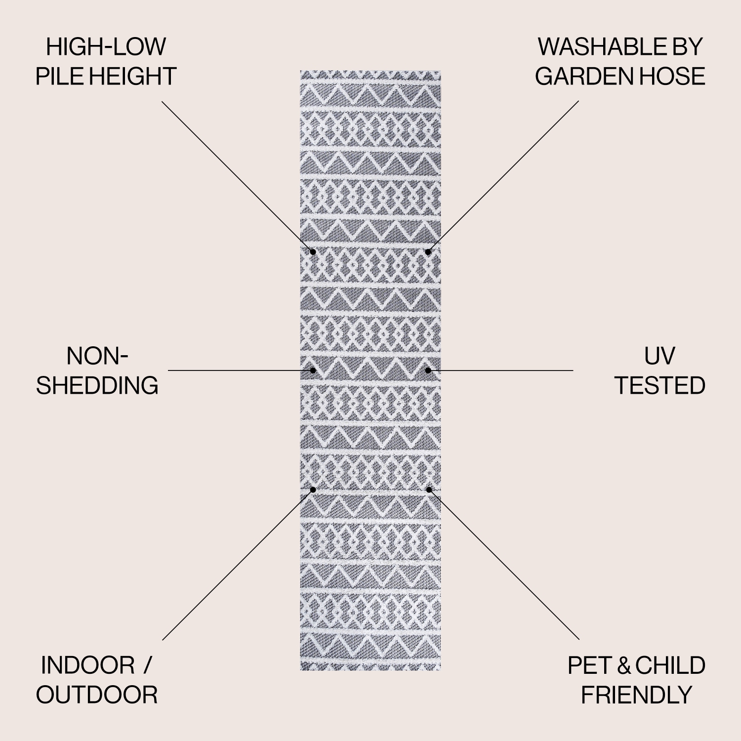 Tapis d'intérieur/d'extérieur à motif géométrique et treillis à poils longs d'Aylan