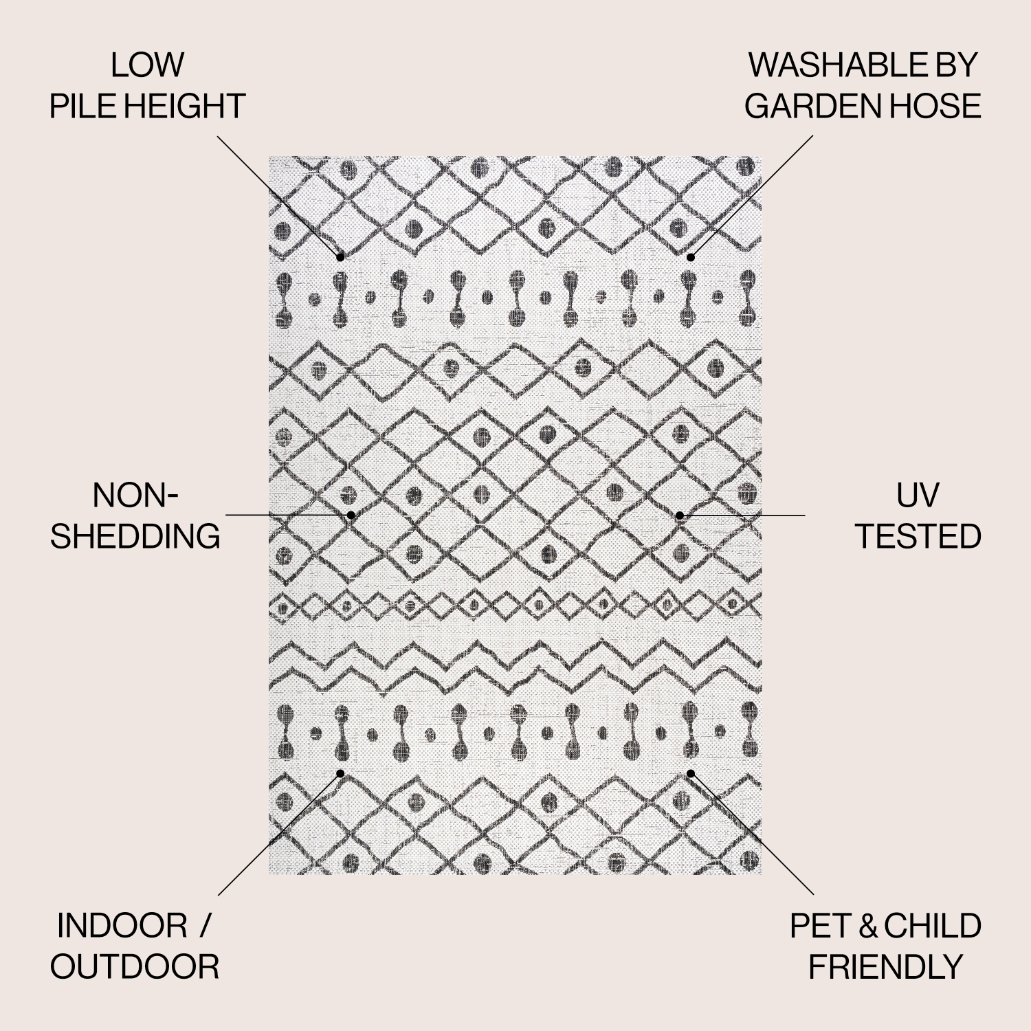 Tapis d'intérieur/d'extérieur Nokat Tribal Bohemian