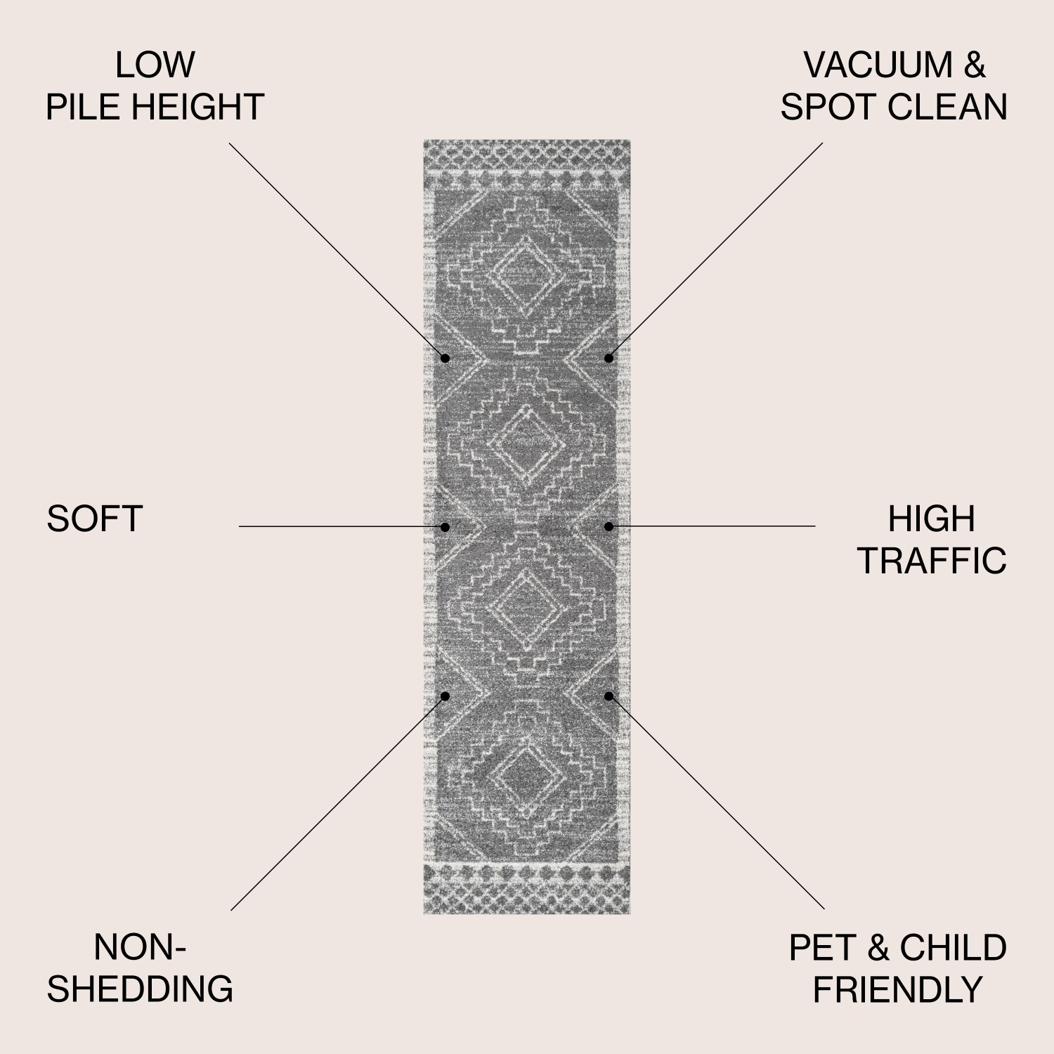 Tapis d'appoint Amir Moroccan Beni Souk