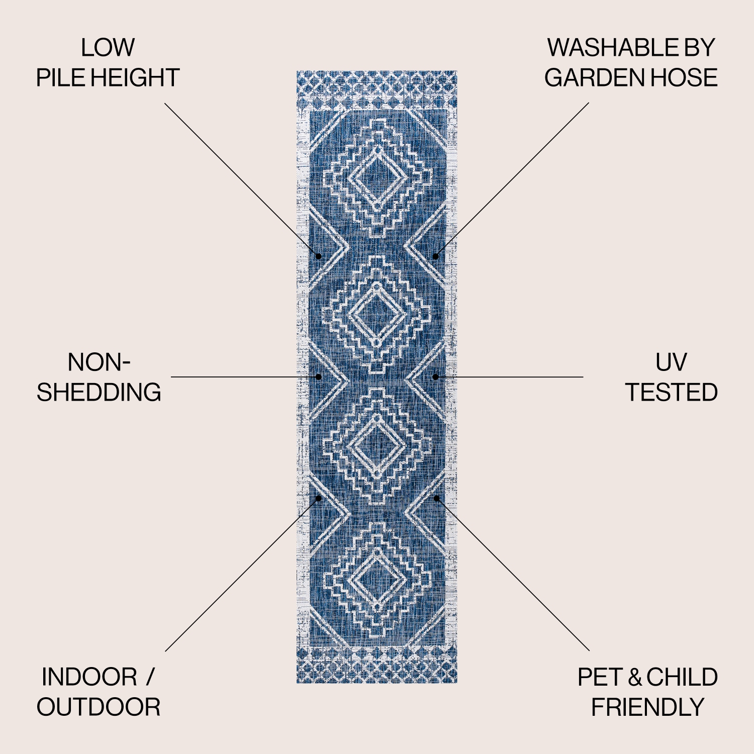 Marokko Diamond Tribal Medallion Indoor/Outdoor Area Rug