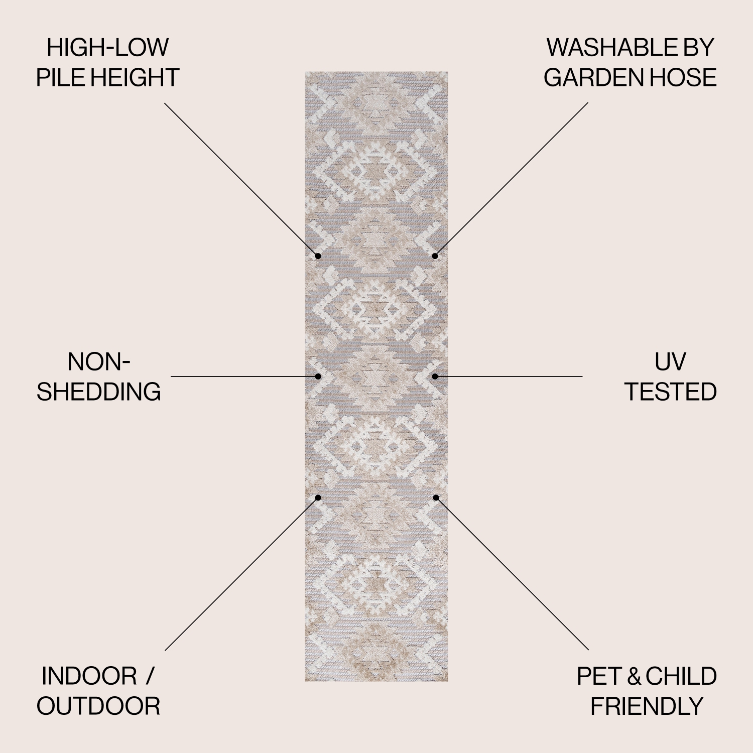 Sumak High-Low Pile Neutral Diamond Kilim Area Rug