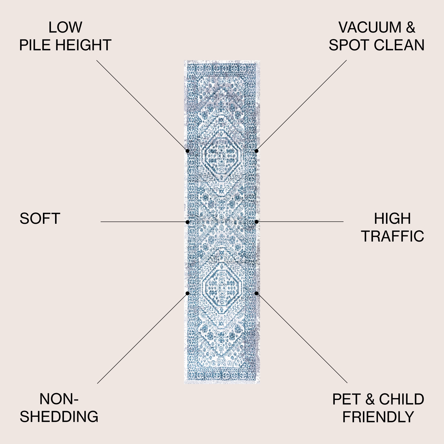 Boho Cottage Medallion Area Rug