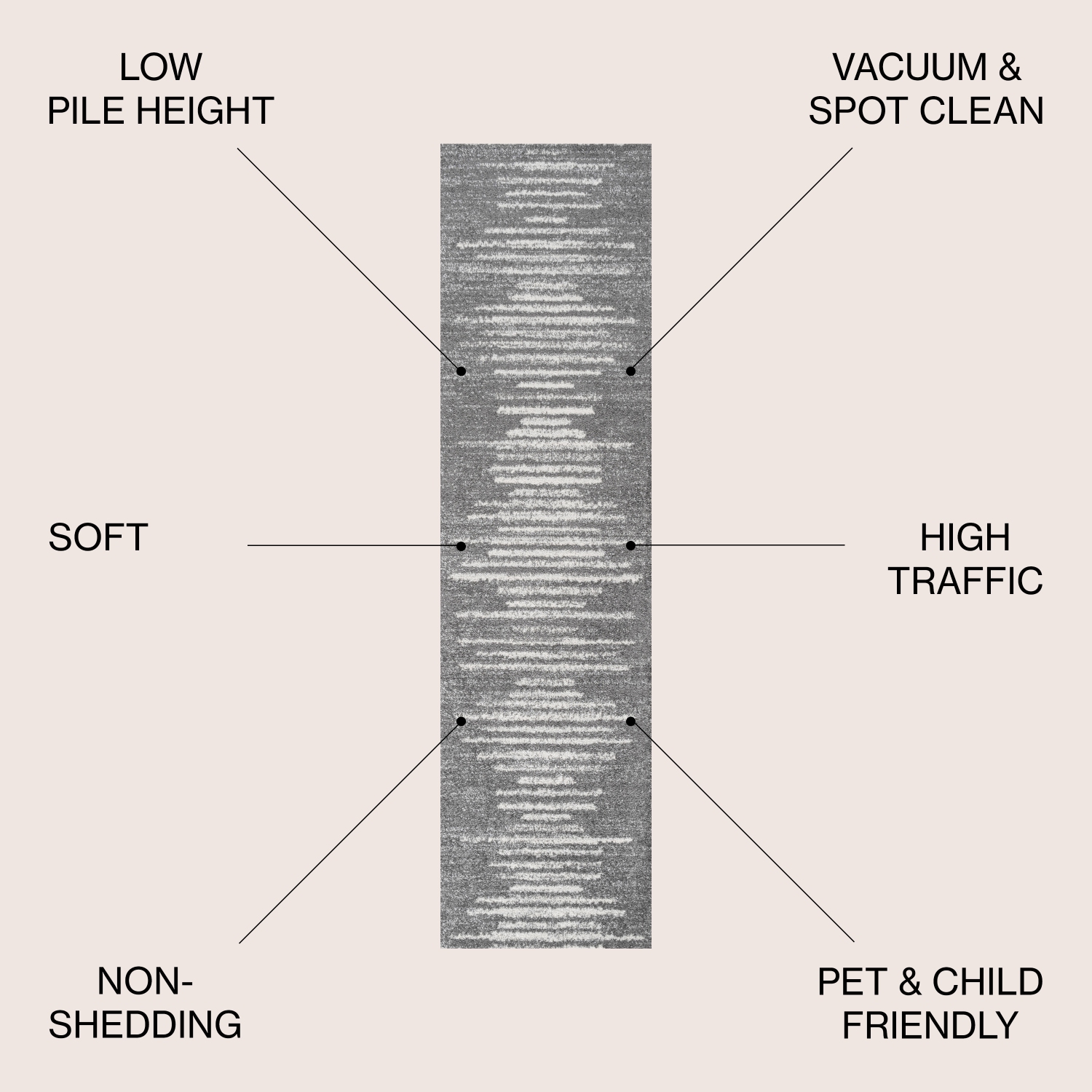 Aya Berber Stripe Geometric Area Rug