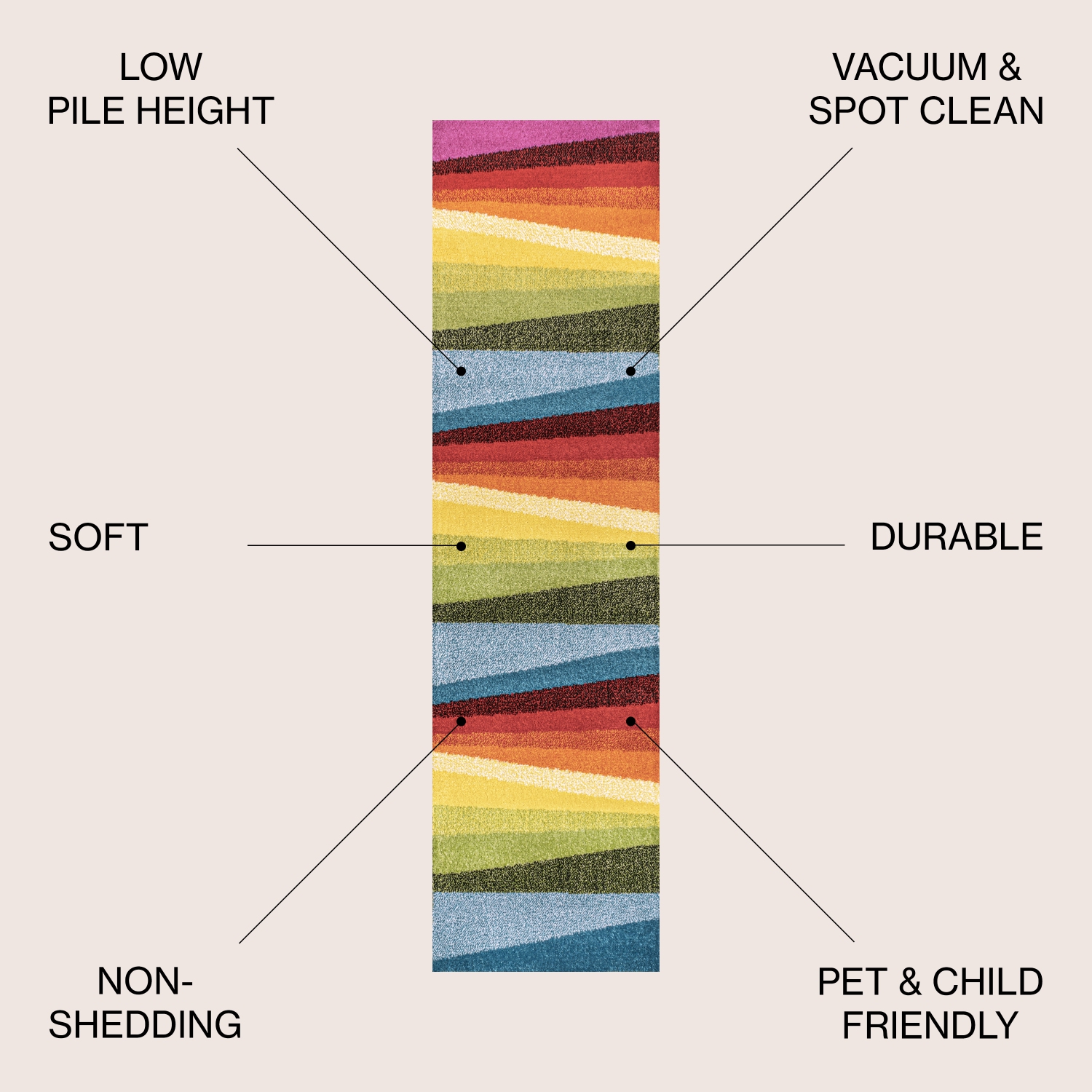 Prism Geometric Striped Area Rug