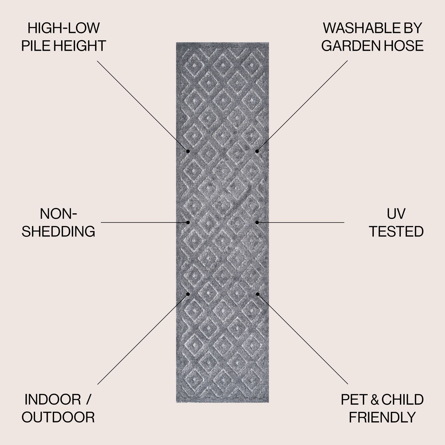 Tapis d'intérieur/d'extérieur en treillis à losanges neutre Portmany