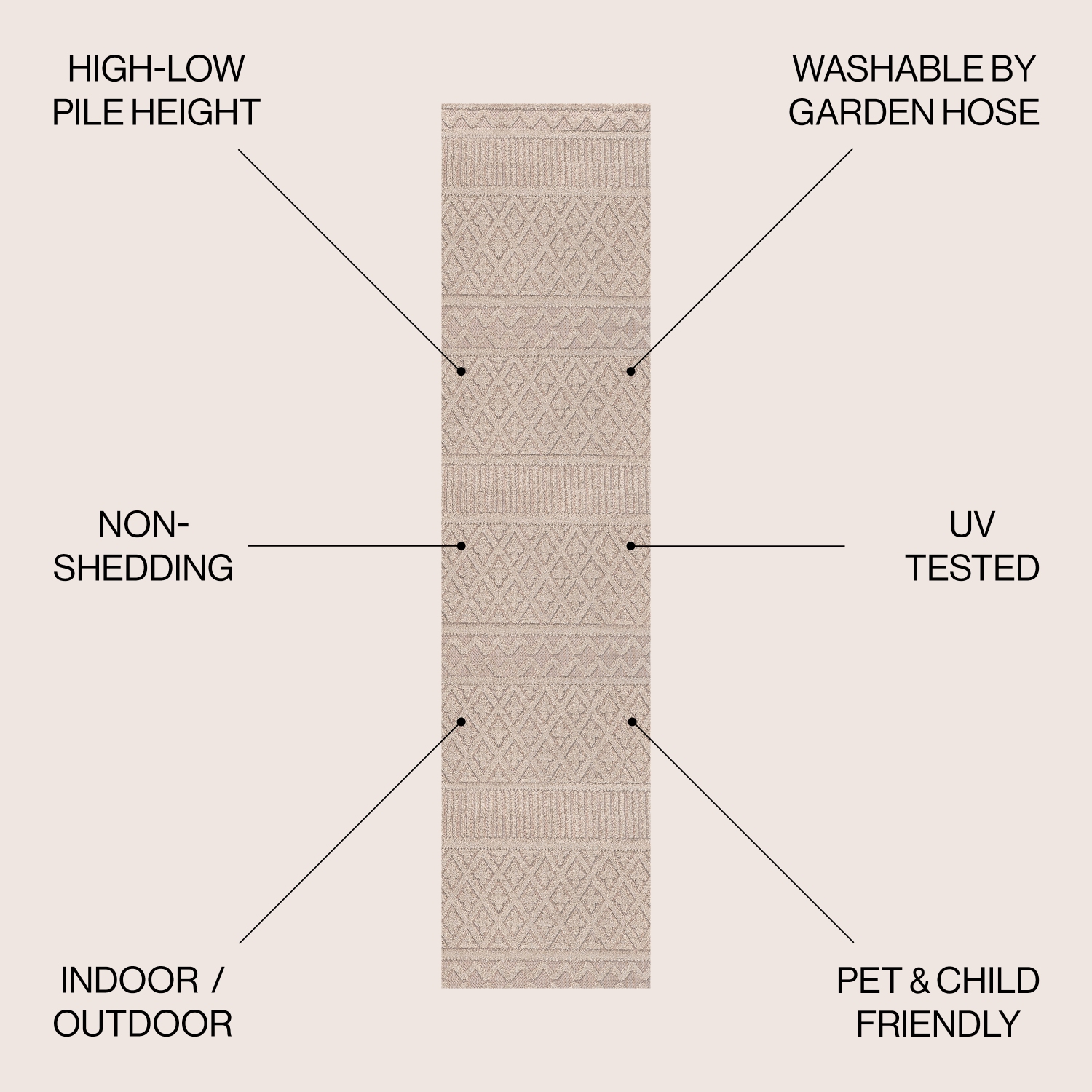 Tapis moderne Ormond, treillis géométrique haut-bas