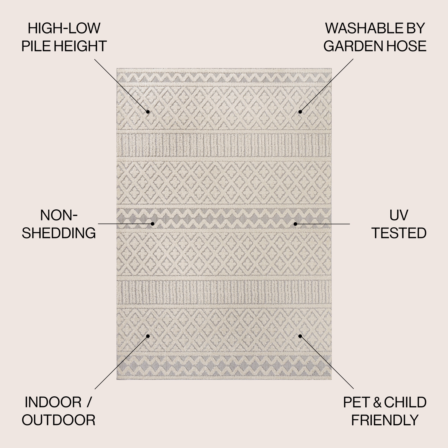 Tapis moderne Ormond, treillis géométrique haut-bas