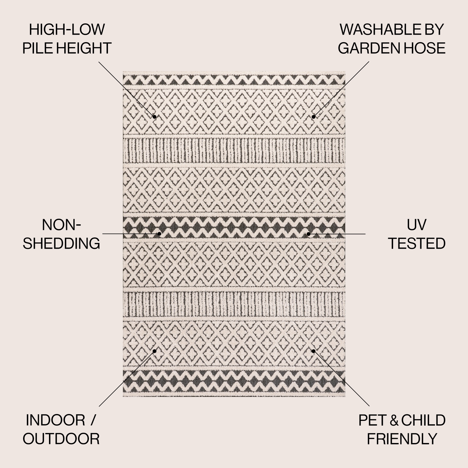 Ormond High-Low Modern Trellis Geometric Area Rug