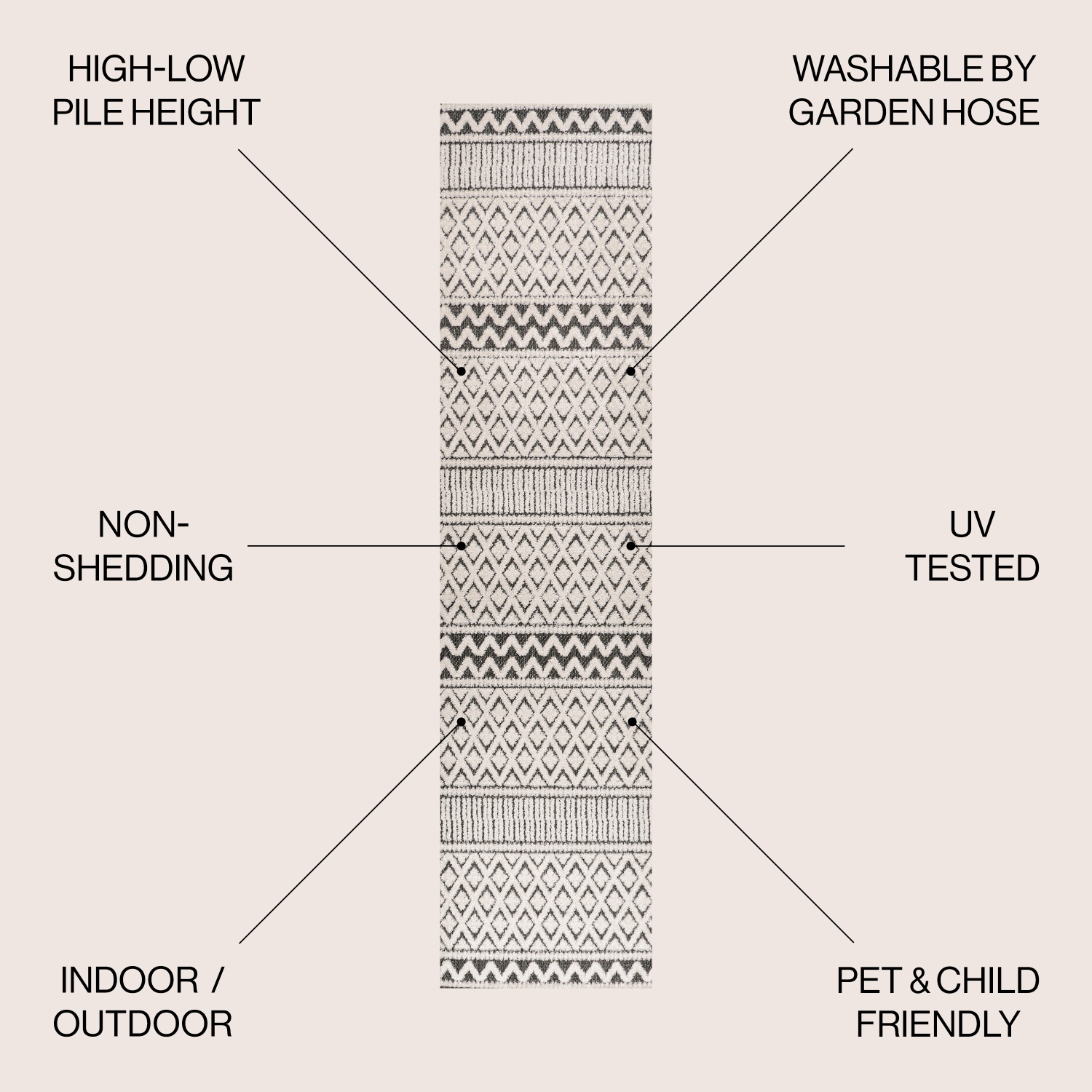 Tapis moderne Ormond, treillis géométrique haut-bas