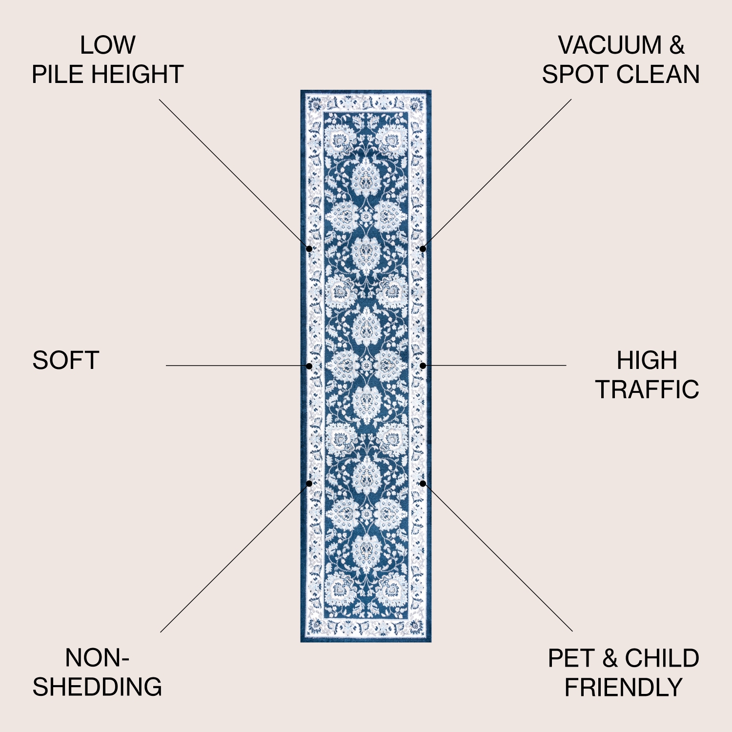 Cherie French Cottage Area Rug