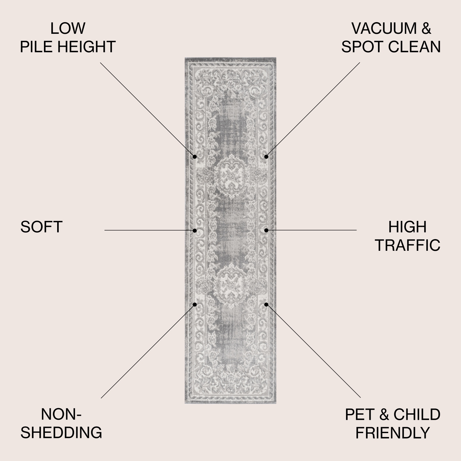 Tapis décoratif Rosalia Cottage Medallion