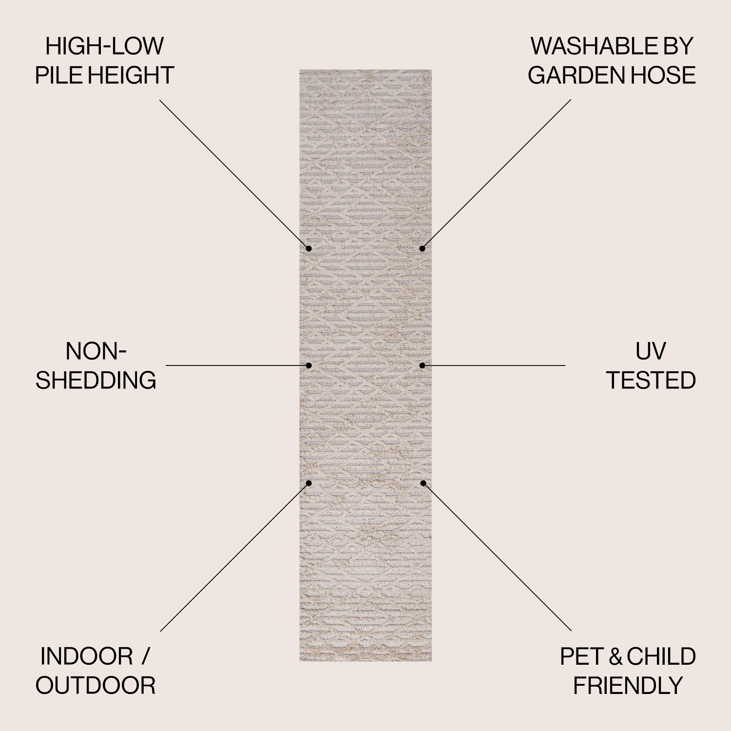 Tapis moderne pour intérieur/extérieur Ararat, diamant marocain à poils longs et doux