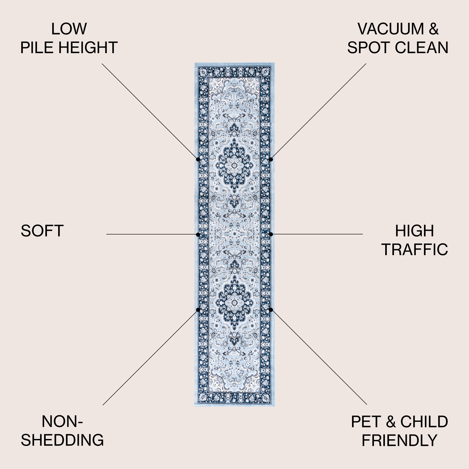 Palmette Modern Persian Floral Area Rug