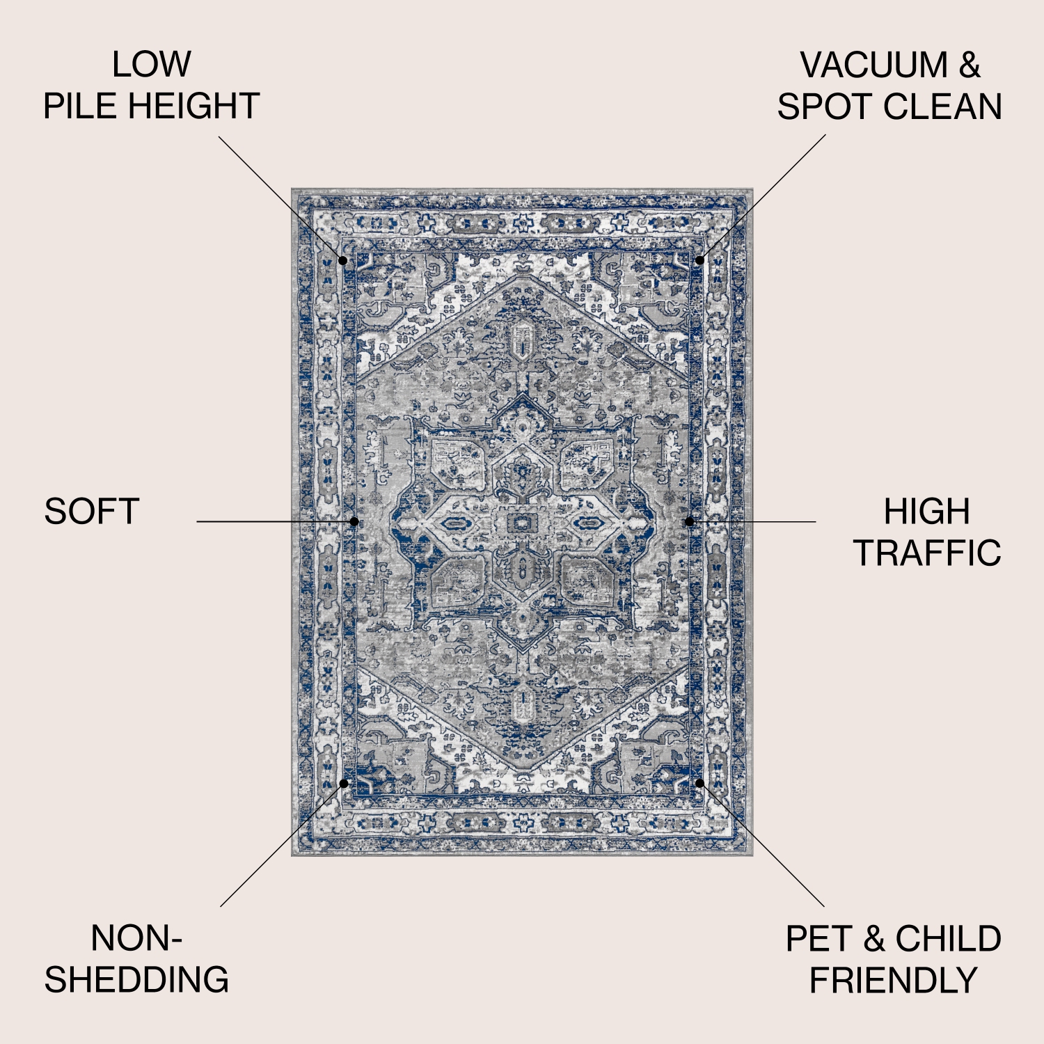 Jerica Modern Persian Vintage Medallion Area Rug