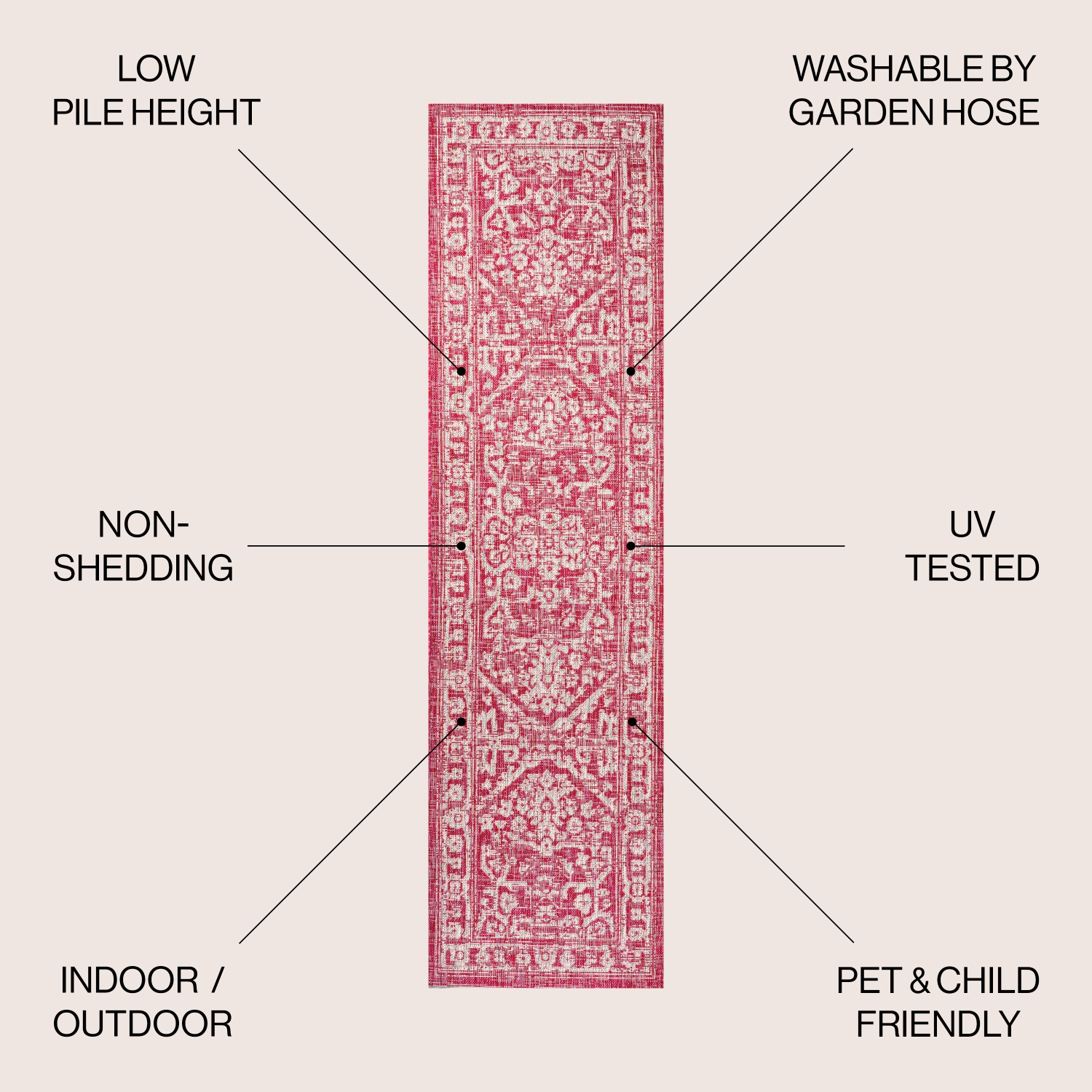 Malta Bohemian Medallion Textured Weave Indoor/Outdoor Area Rug