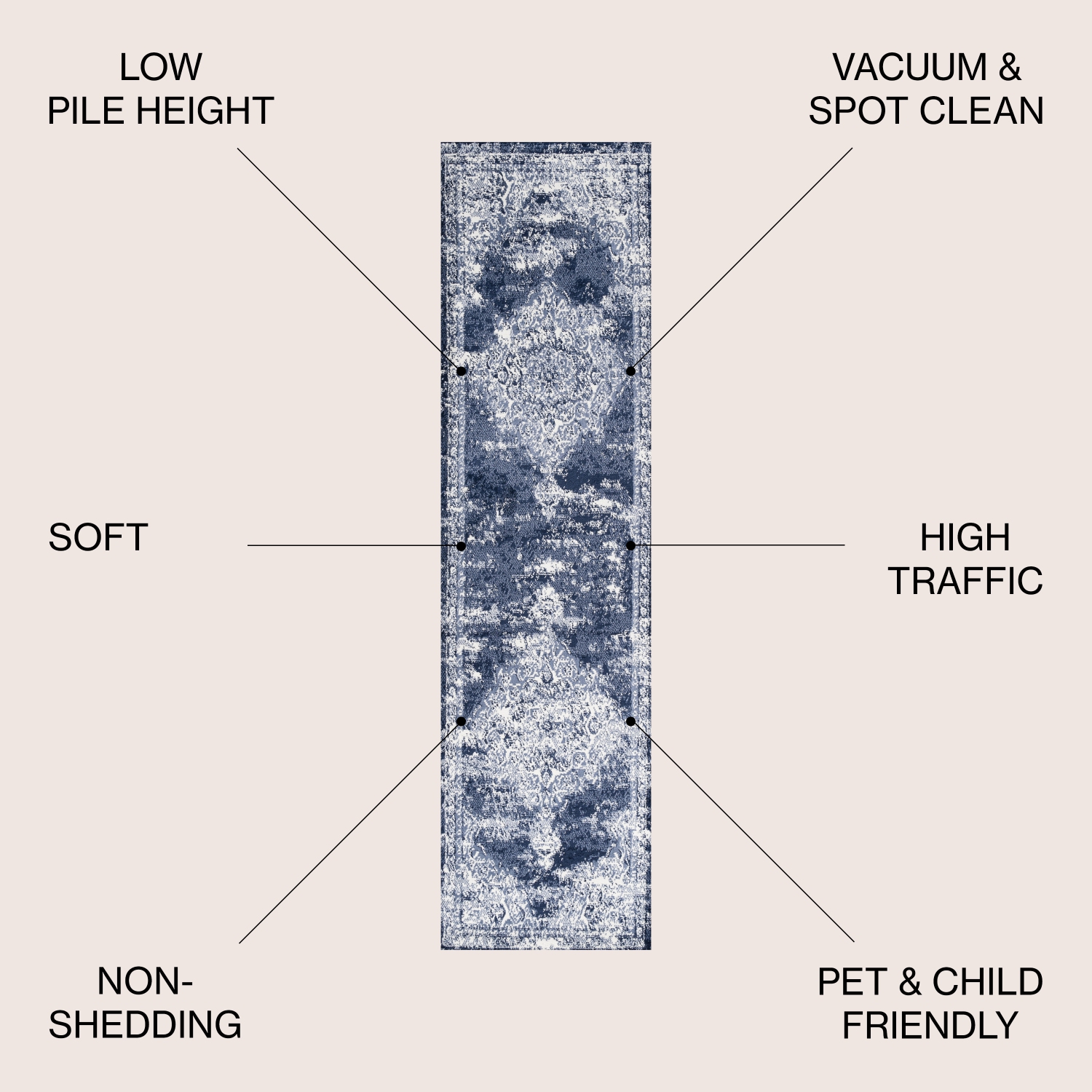 Tapis moderne Alhambra Ornate Medallion