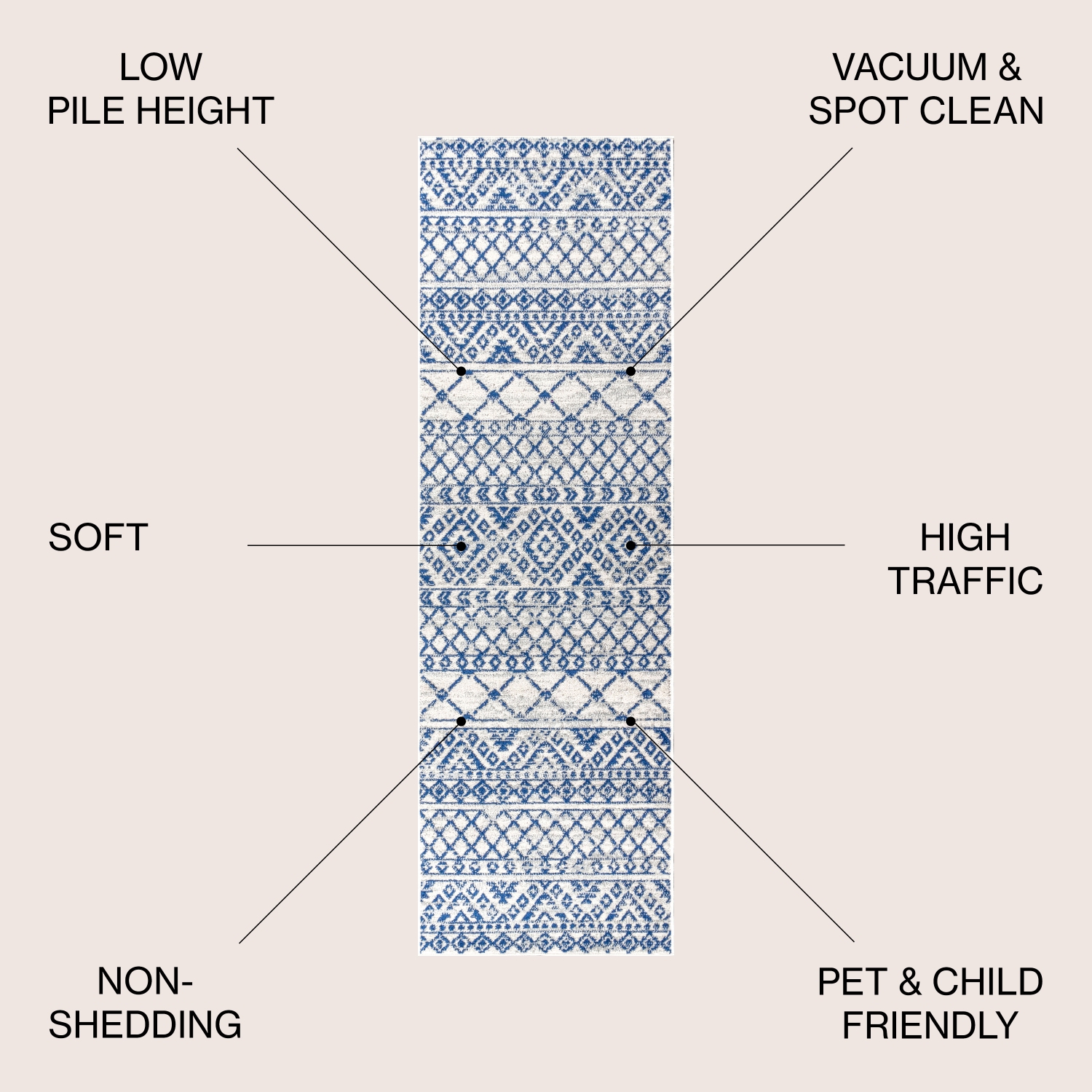 Marsha Moroccan Hype Boho Vintage Tribal Area Rug