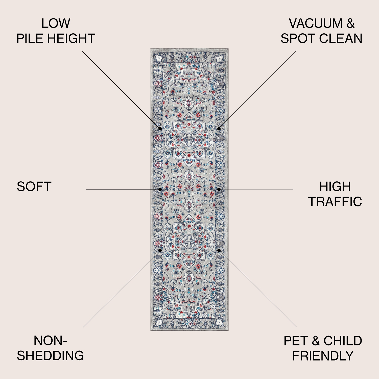 Tapis moderne Sierra Perse Vintage Medallion