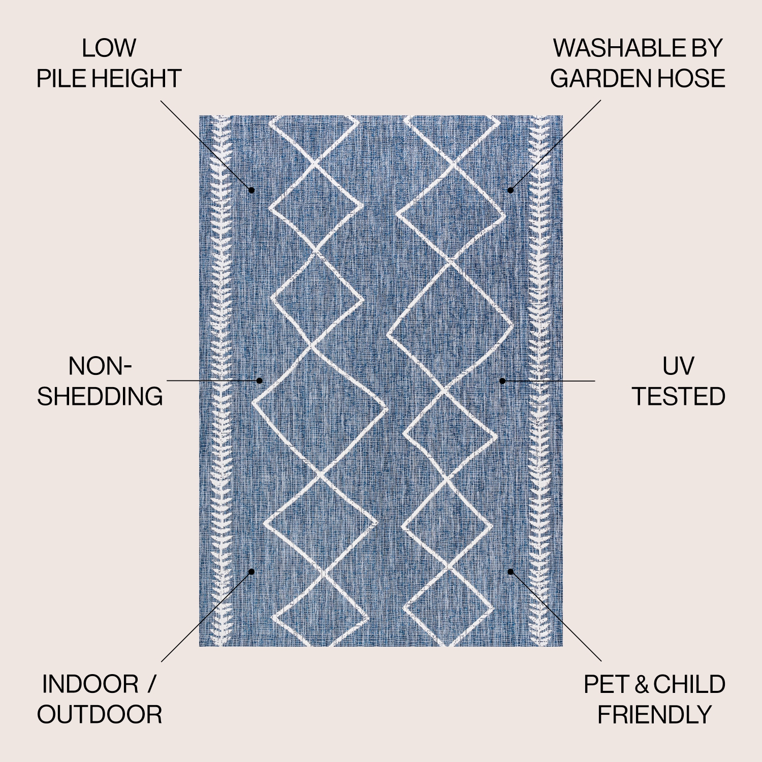 Derya Tribal Diamond Trellis Indoor/Outdoor Area Rug
