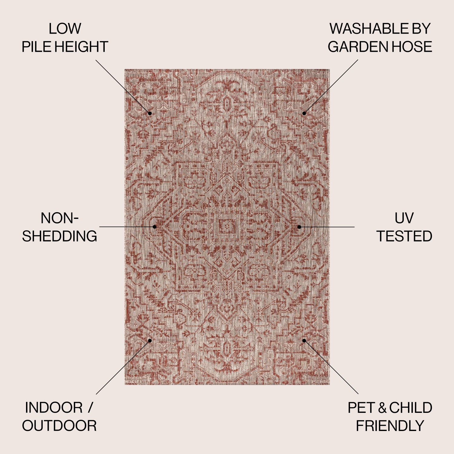 Estrella Bohemian Medallion Textured Weave Indoor/Outdoor Area Rug