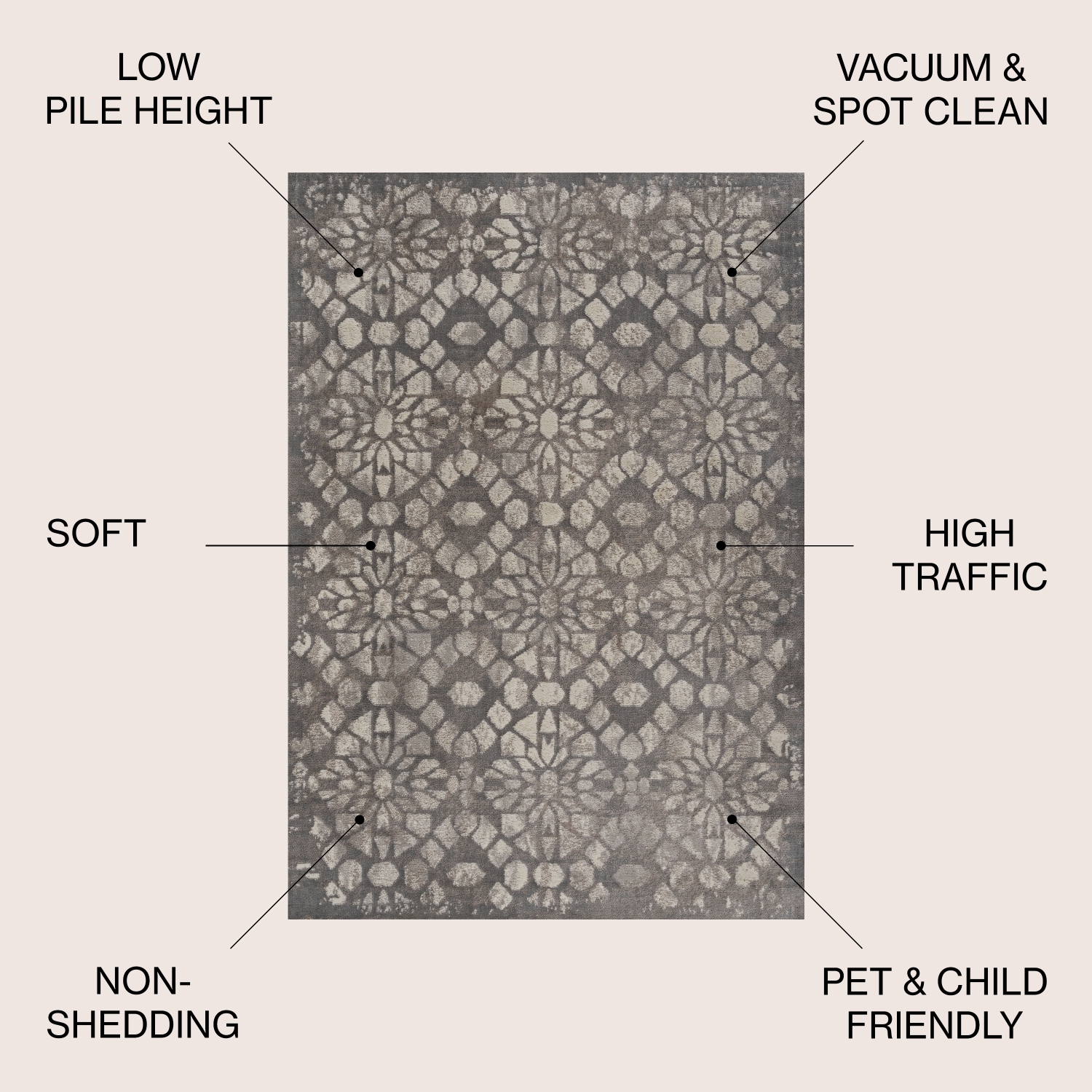 Tapis à carreaux géométriques Roma Ornate