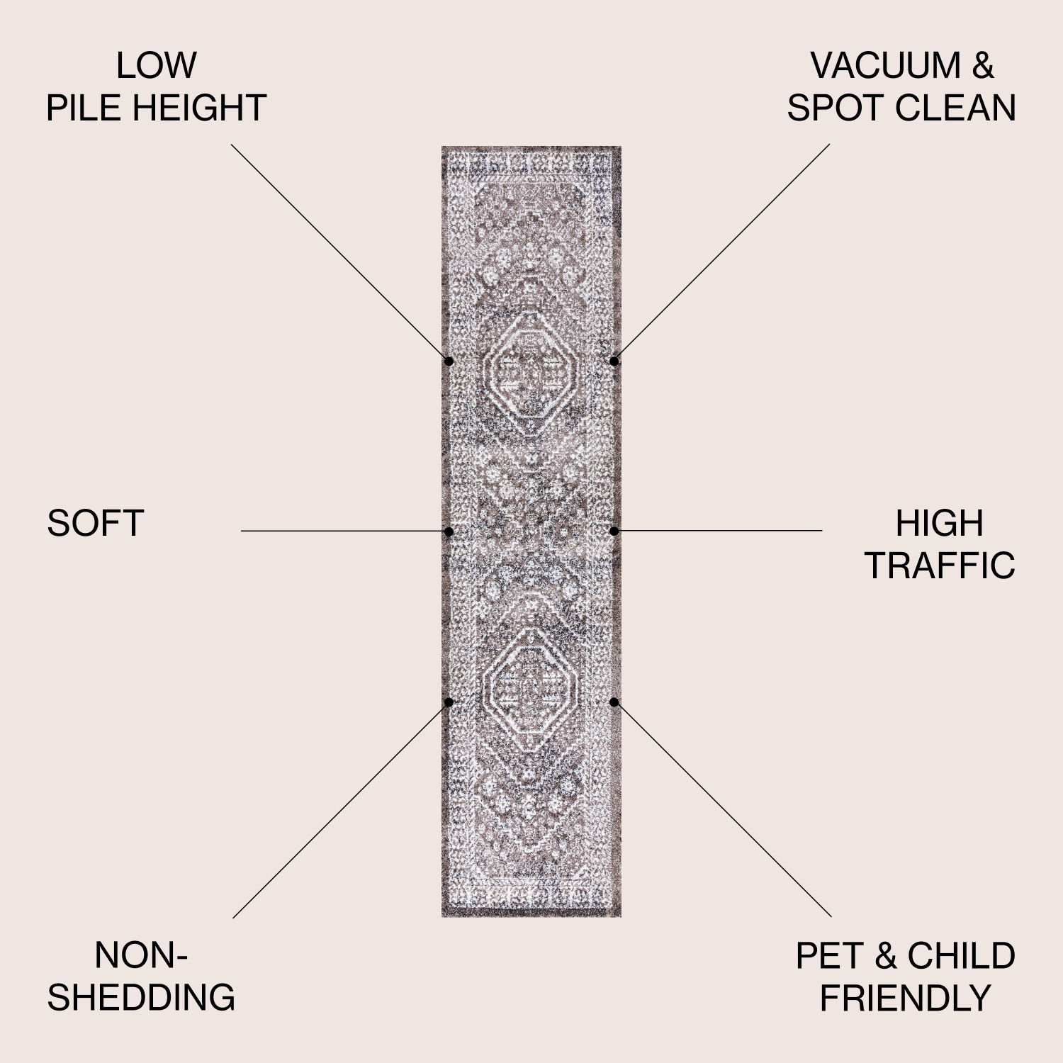 Boho Cottage Medallion Area Rug