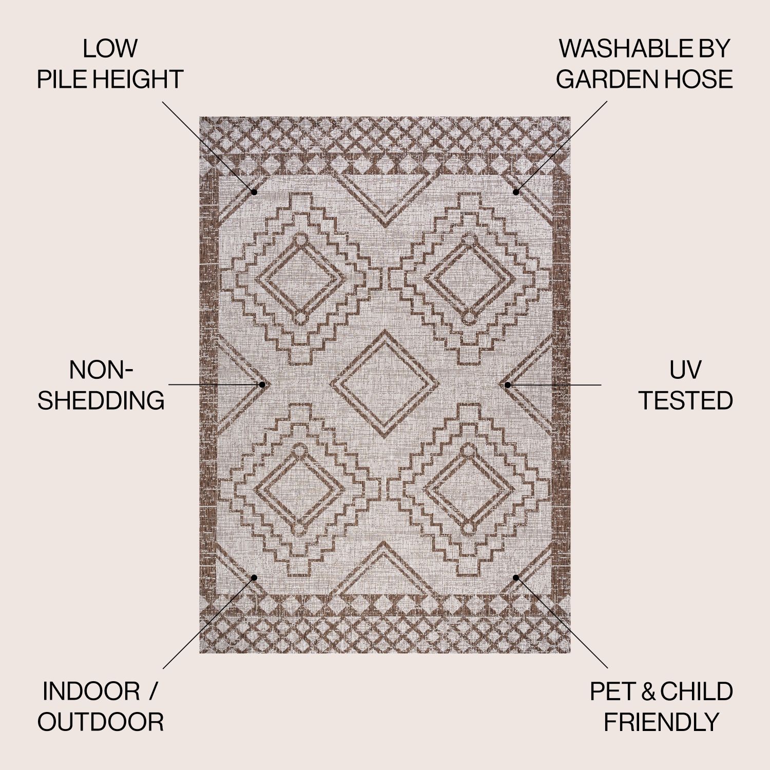 Marokko Diamond Tribal Medallion Indoor/Outdoor Area Rug