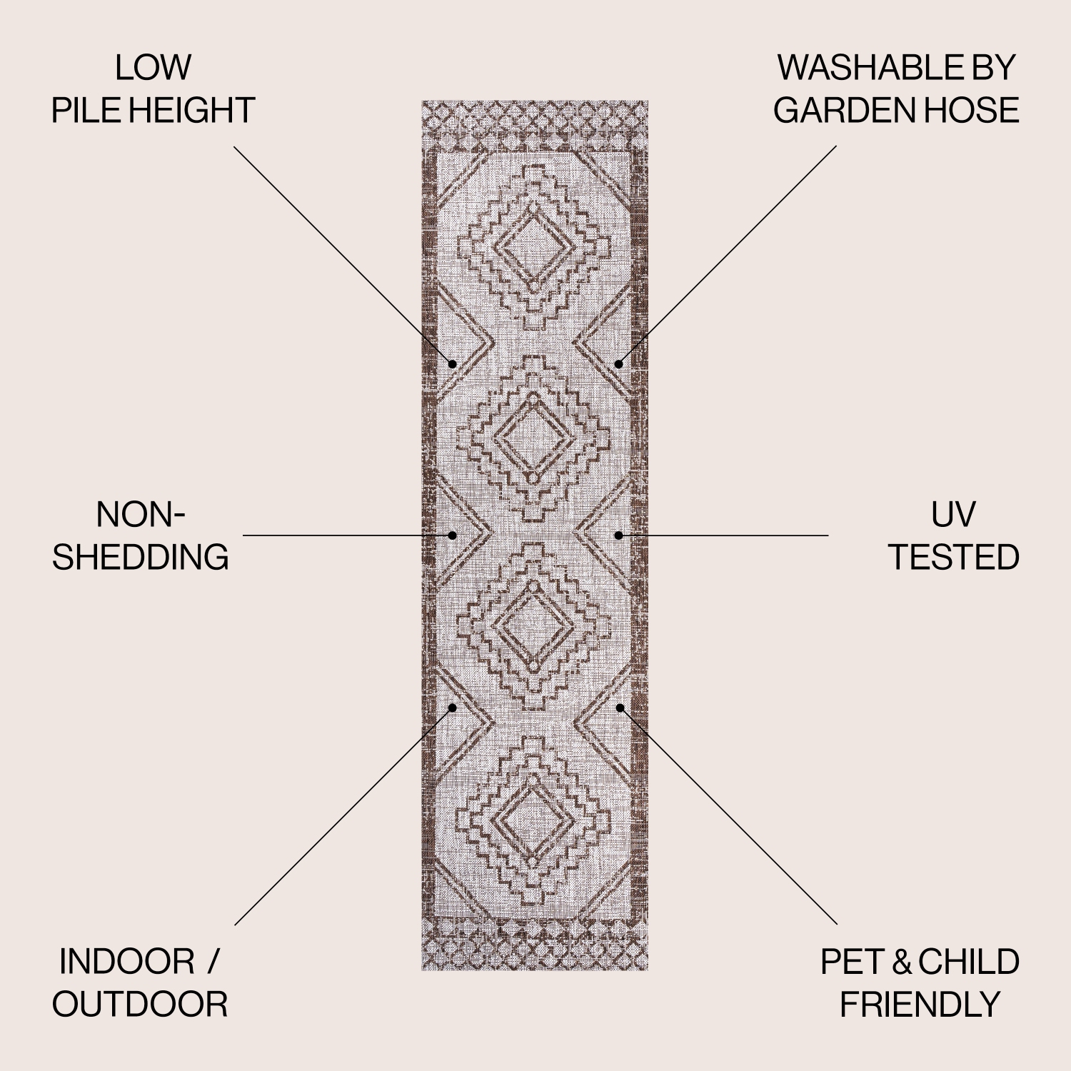 Tapis d'intérieur/d'extérieur à motif de médaillon tribal en diamant de Marokko