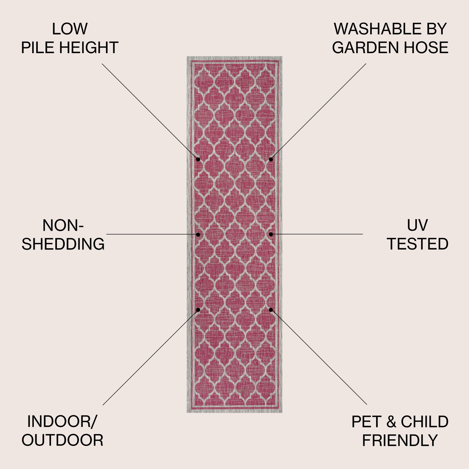 Tapis d'intérieur/d'extérieur Trebol Moroccan Trellis Textured Weave