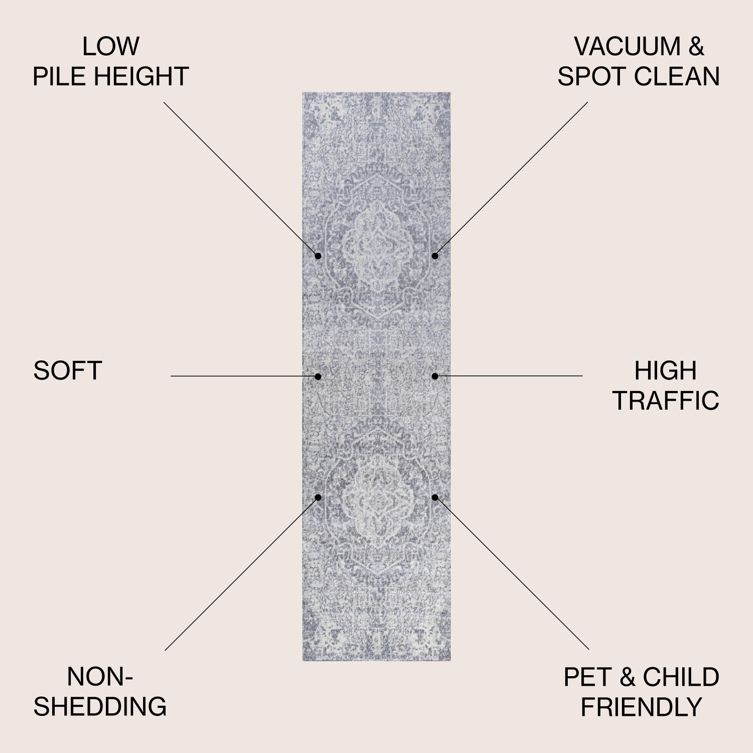 Edison – Tapis décoratif perse Vintage Medallion moderne