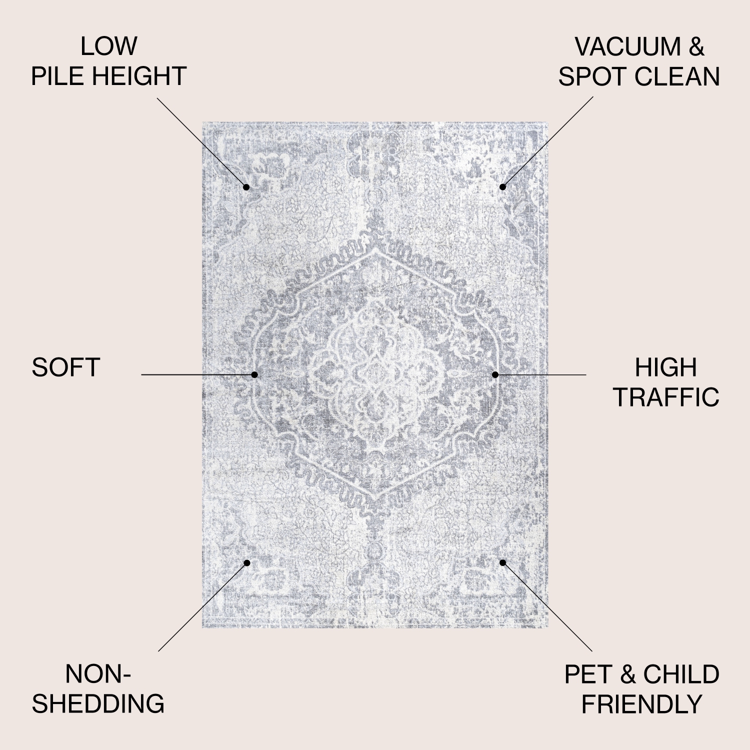 Edison Modern Persian Vintage Medallion Area Rug