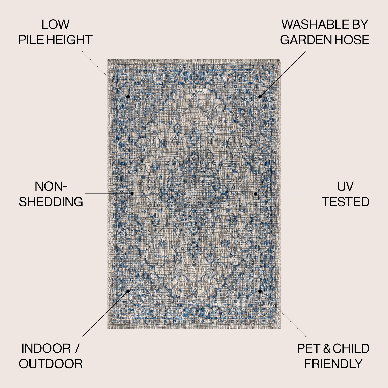 tapis d'intérieur/d'extérieur Rozetta Boho Medallion texturé
