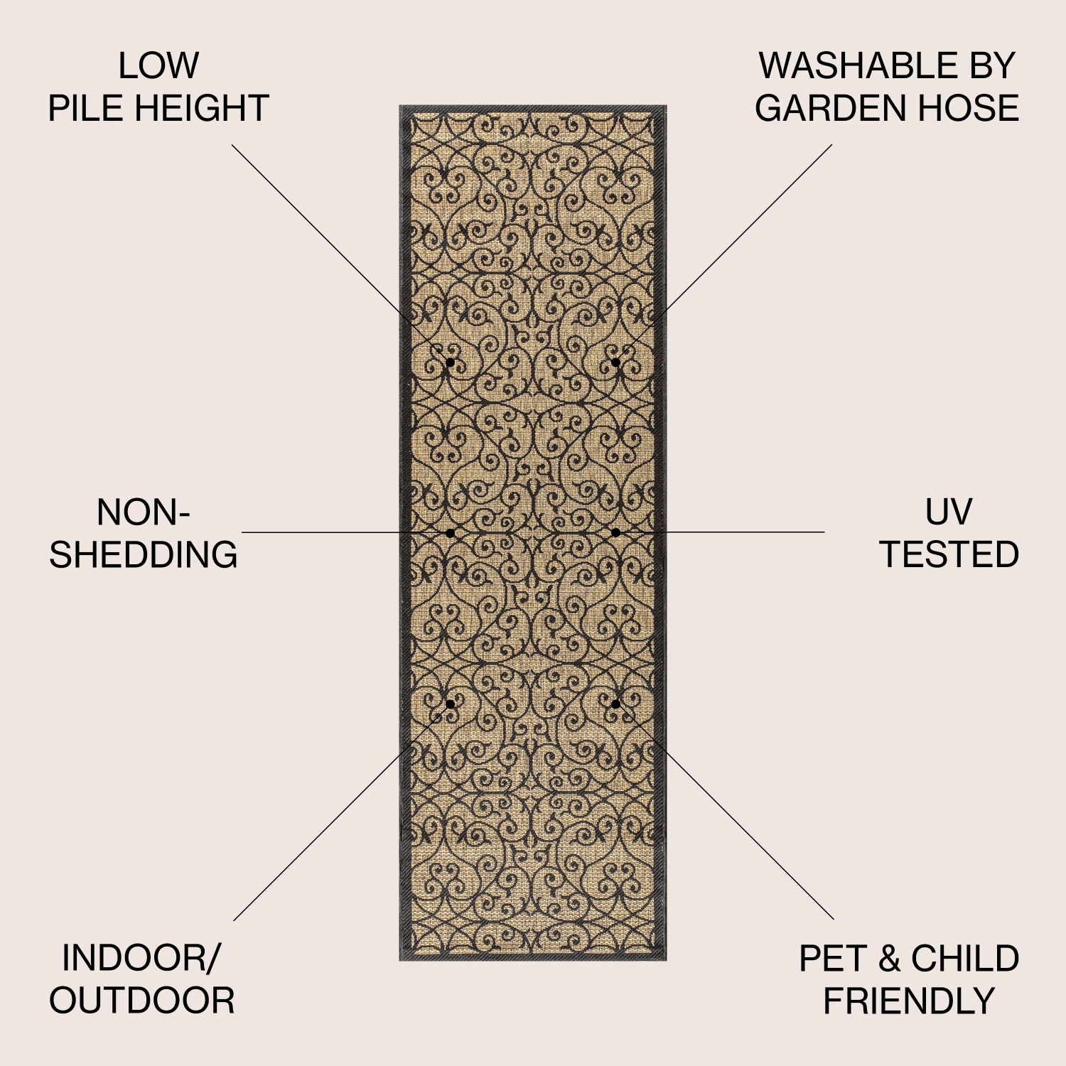Madrid Vintage Filigree Textured Weave Indoor/Outdoor Runner Rug