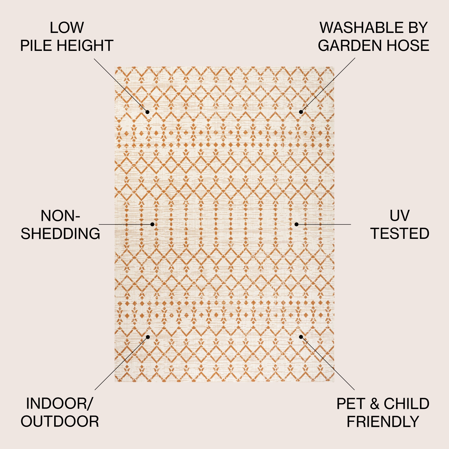 Ourika Moroccan Geometric Textured Weave Indoor/Outdoor Square Rug