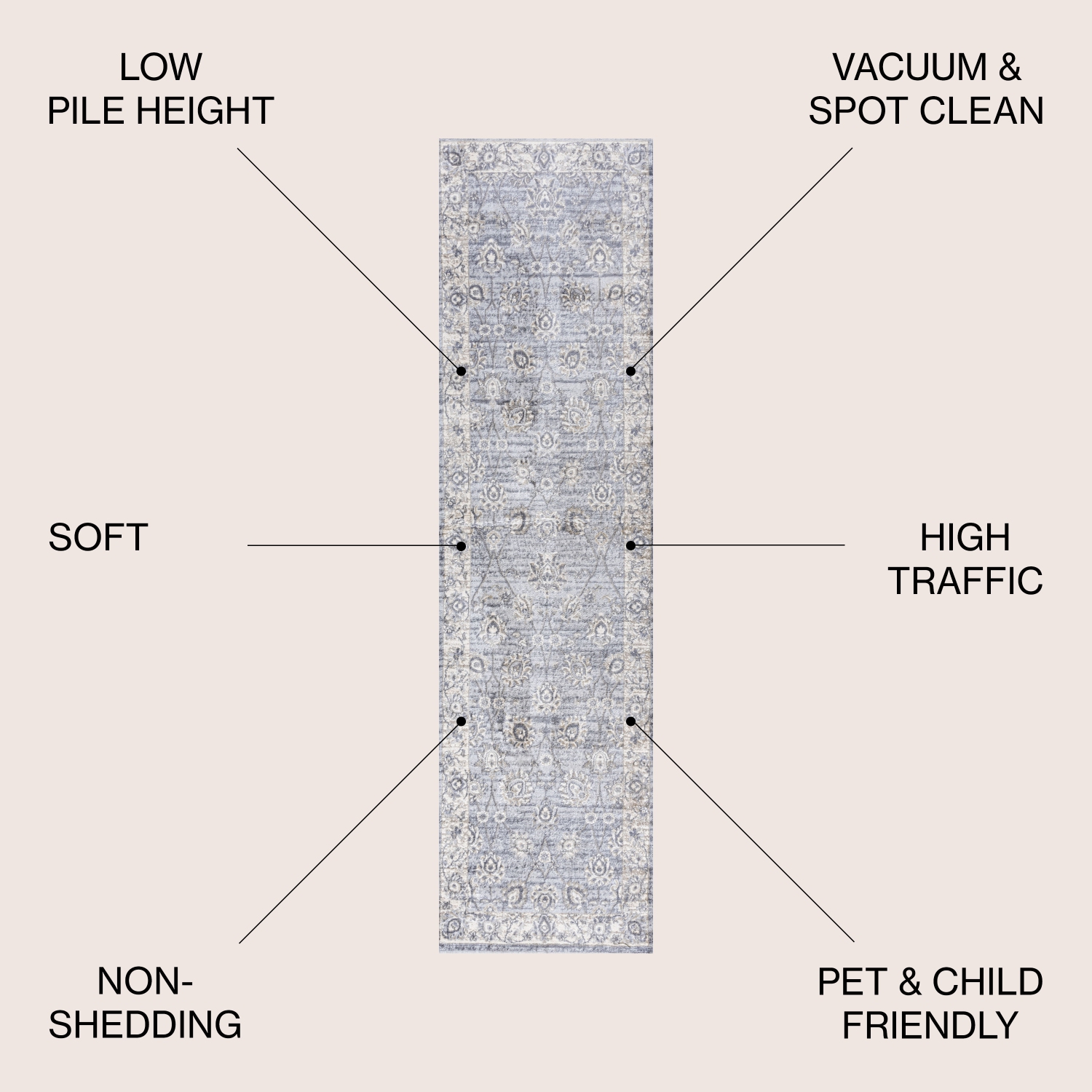 Modern Persian Vintage Moroccan Traditional Area Rug