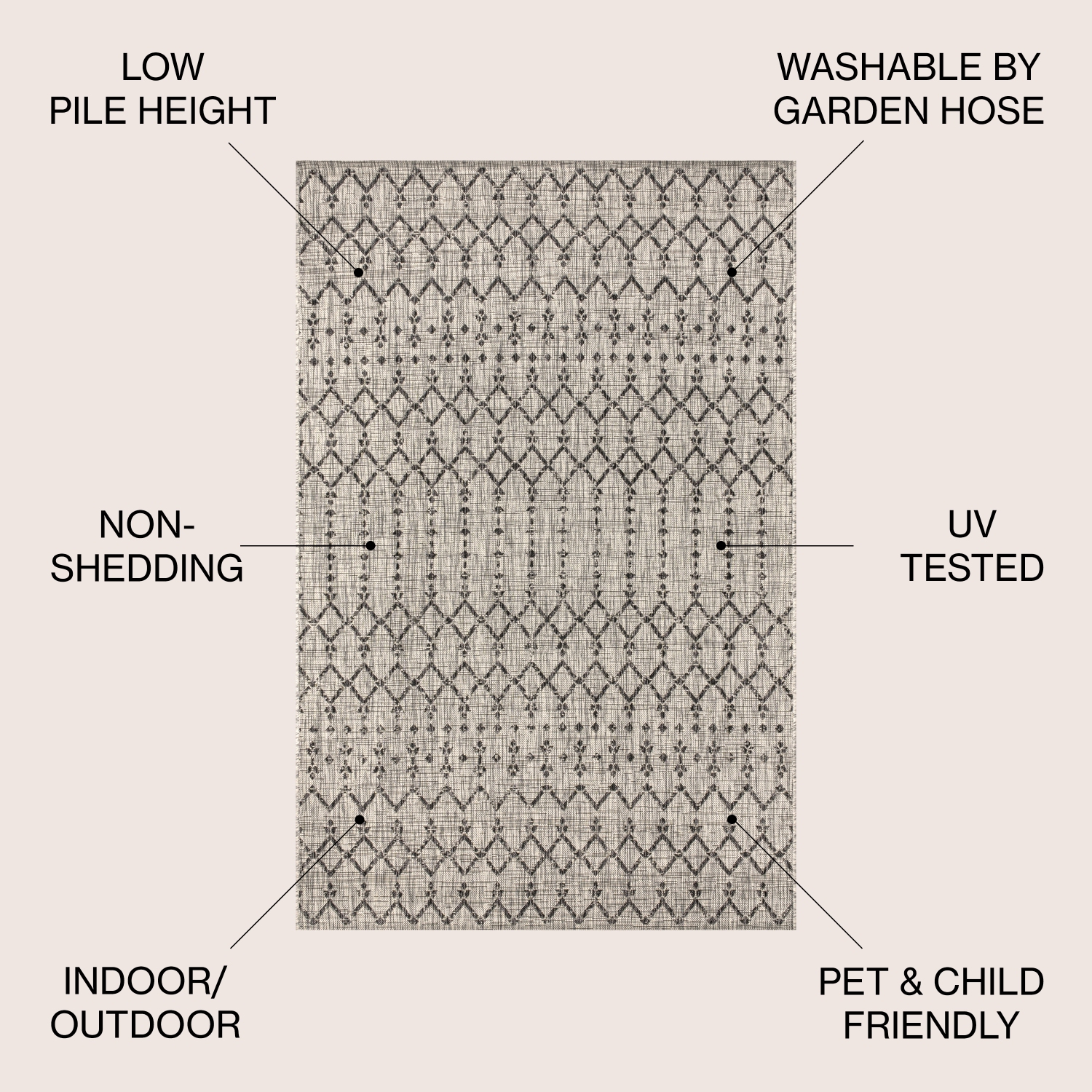 Ourika Moroccan Geometric Textured Weave Indoor/Outdoor Round Rug